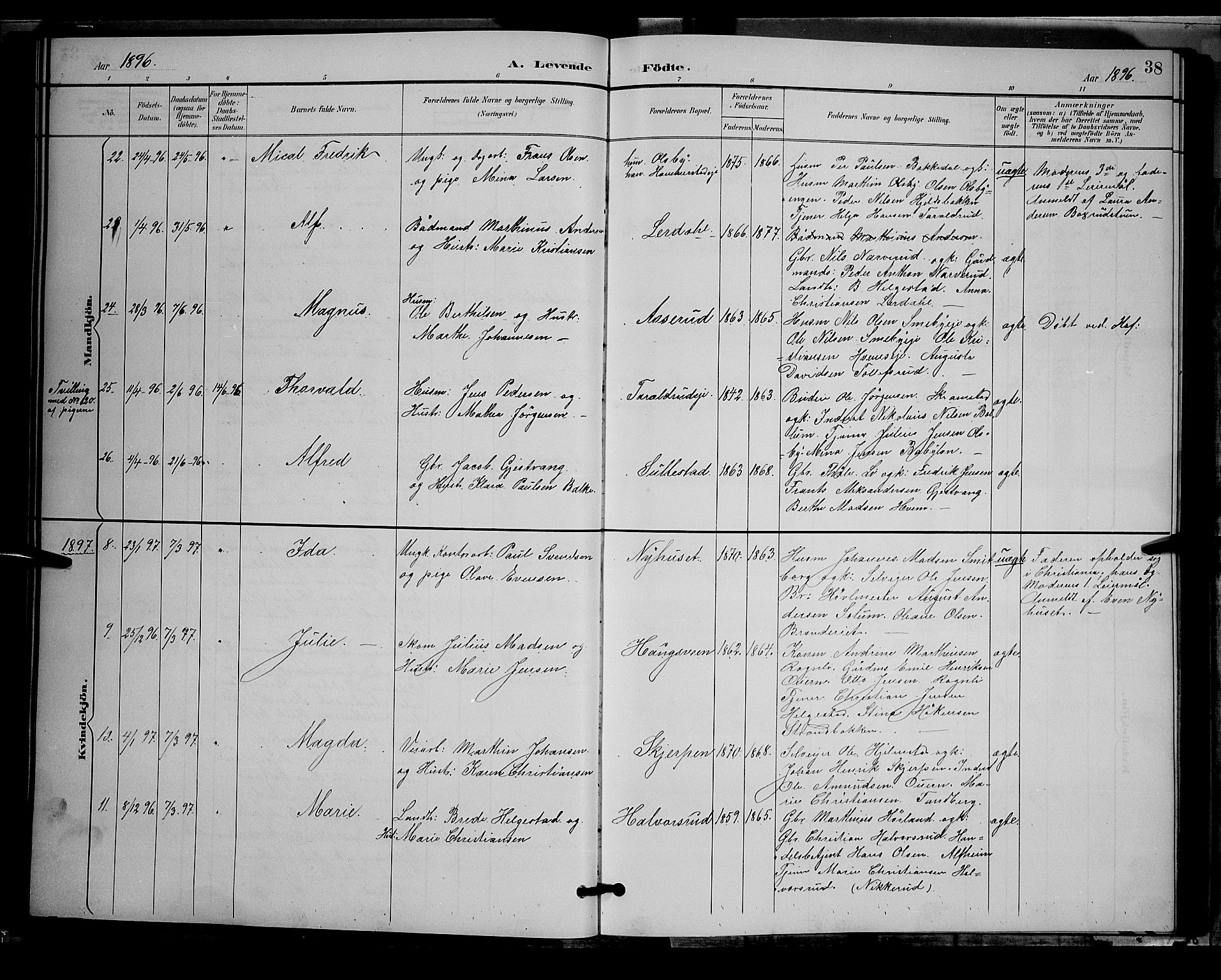 Østre Toten prestekontor, AV/SAH-PREST-104/H/Ha/Hab/L0006: Parish register (copy) no. 6, 1893-1901, p. 38