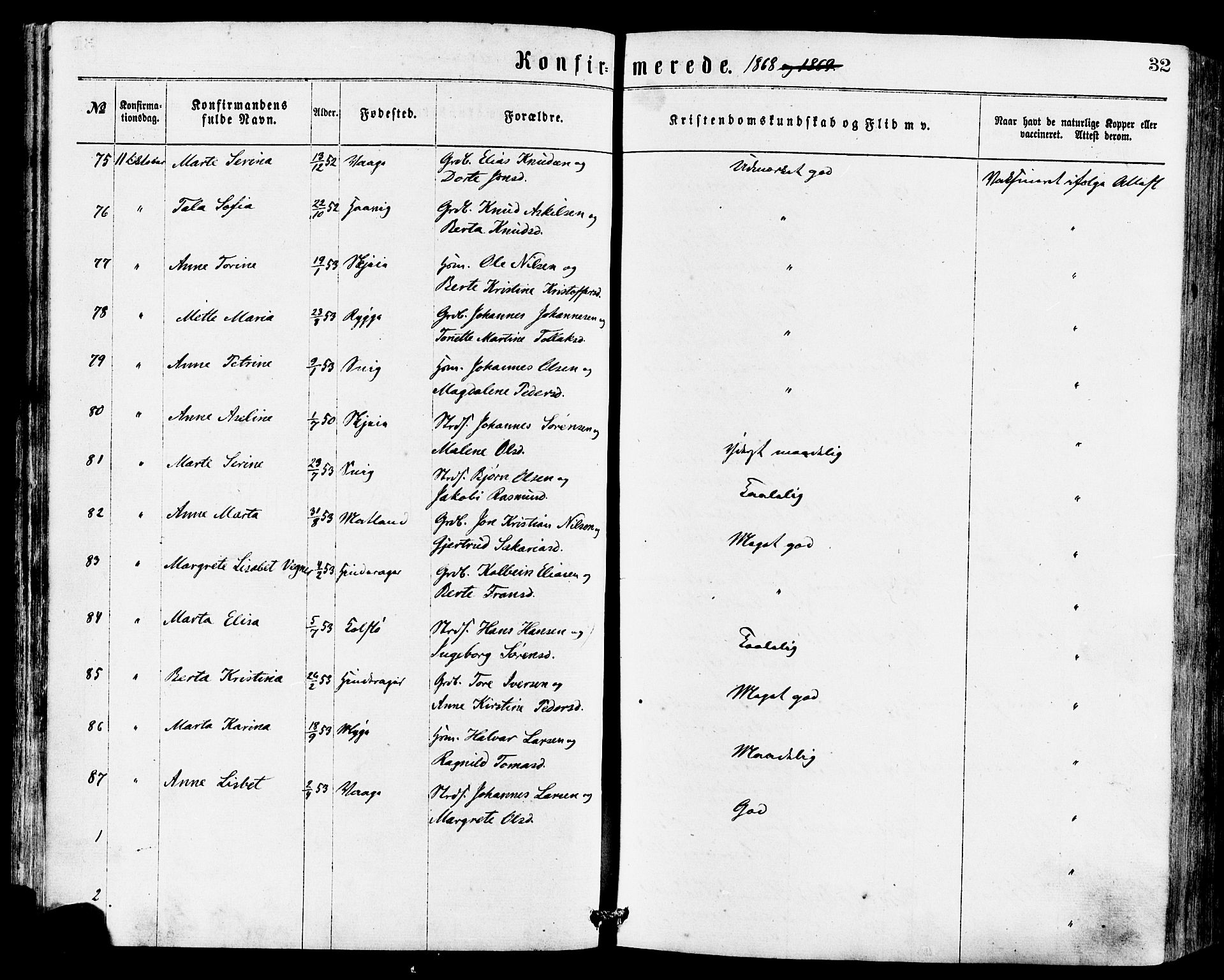 Avaldsnes sokneprestkontor, AV/SAST-A -101851/H/Ha/Haa/L0012: Parish register (official) no. A 12, 1865-1880, p. 32