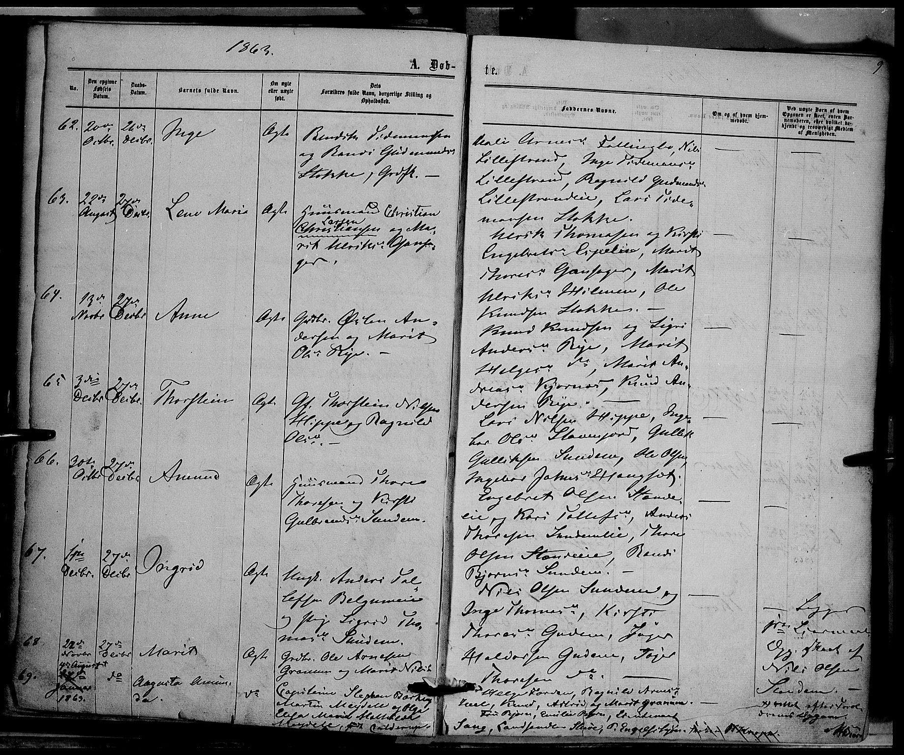 Nord-Aurdal prestekontor, SAH/PREST-132/H/Ha/Haa/L0008: Parish register (official) no. 8, 1863-1875, p. 9