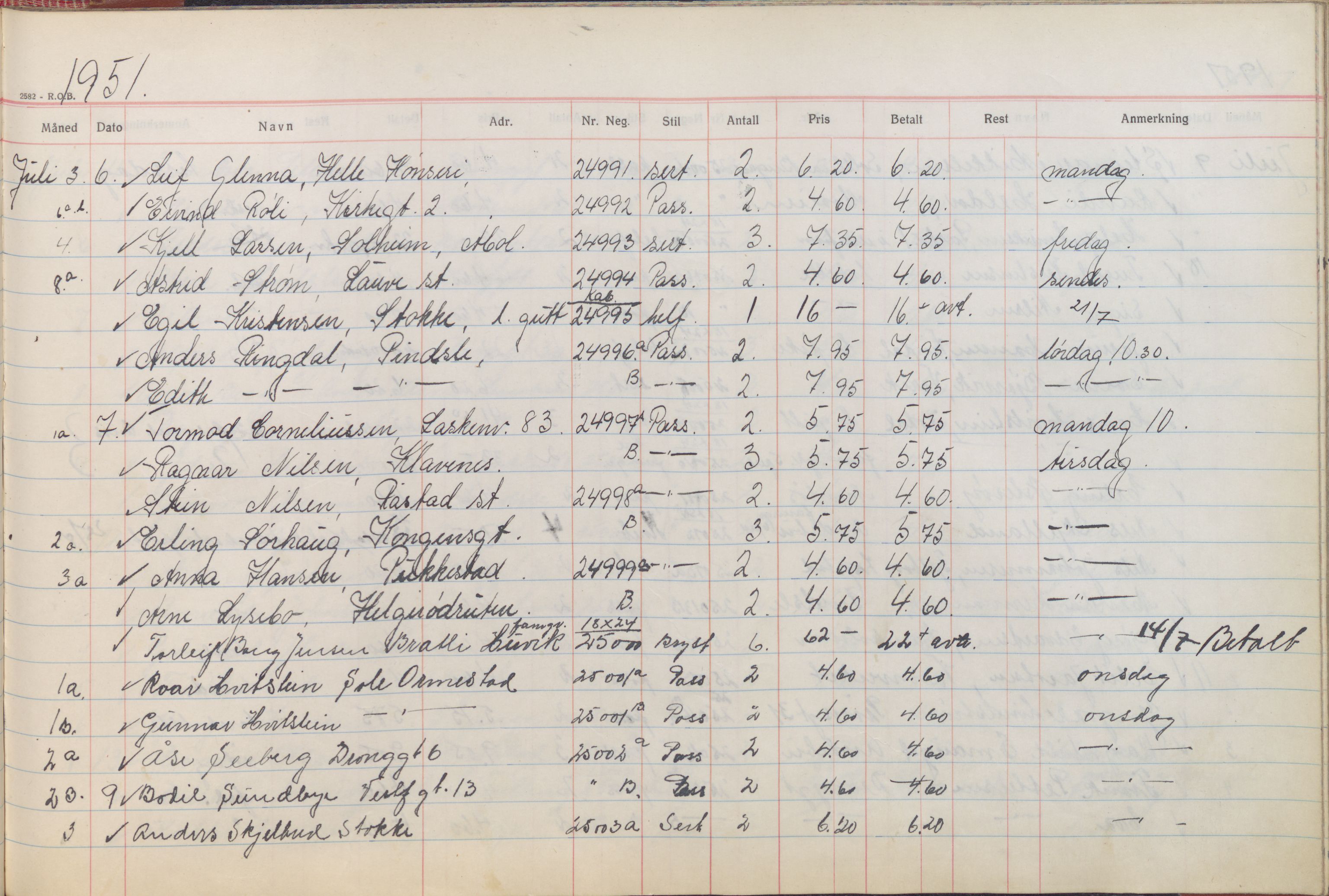 Pa 1494 - Jørgensen, Antonius. Fotograf, VEMU/A-2760/F/Fb, 1927-1984, p. 1510