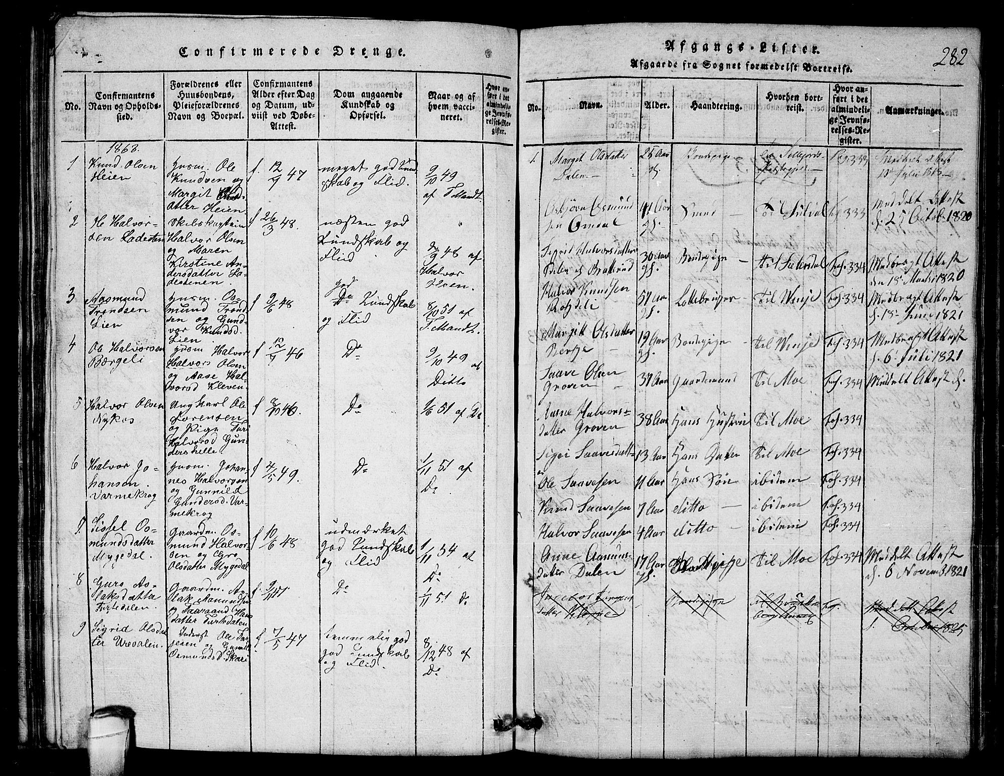 Lårdal kirkebøker, SAKO/A-284/G/Gb/L0001: Parish register (copy) no. II 1, 1815-1865, p. 282