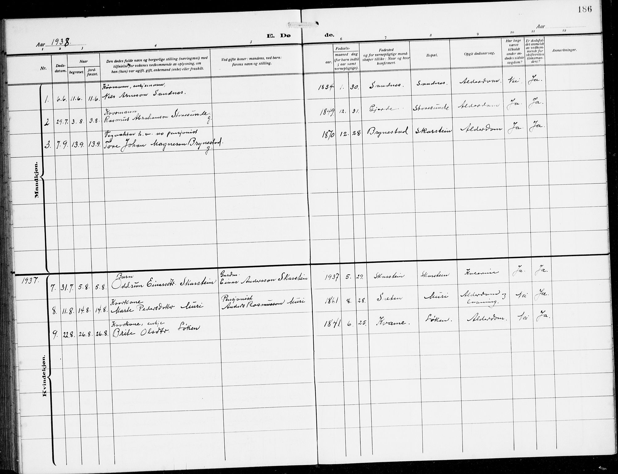 Innvik sokneprestembete, SAB/A-80501: Parish register (copy) no. B 5, 1915-1943, p. 186