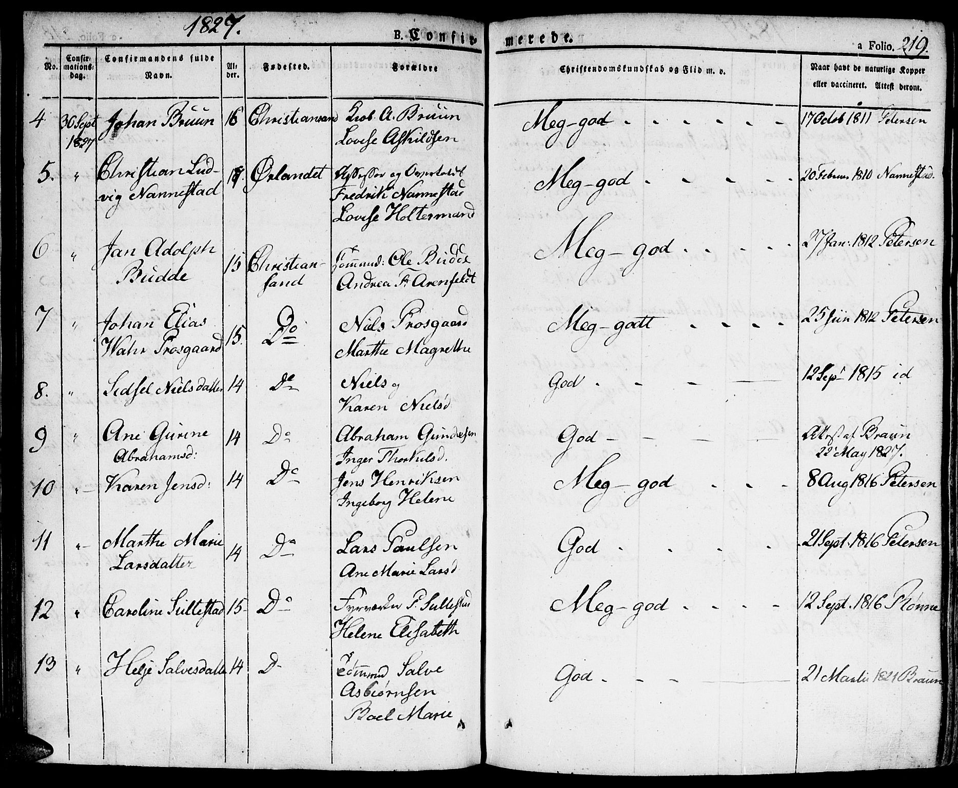 Kristiansand domprosti, SAK/1112-0006/F/Fa/L0009: Parish register (official) no. A 9, 1821-1827, p. 219