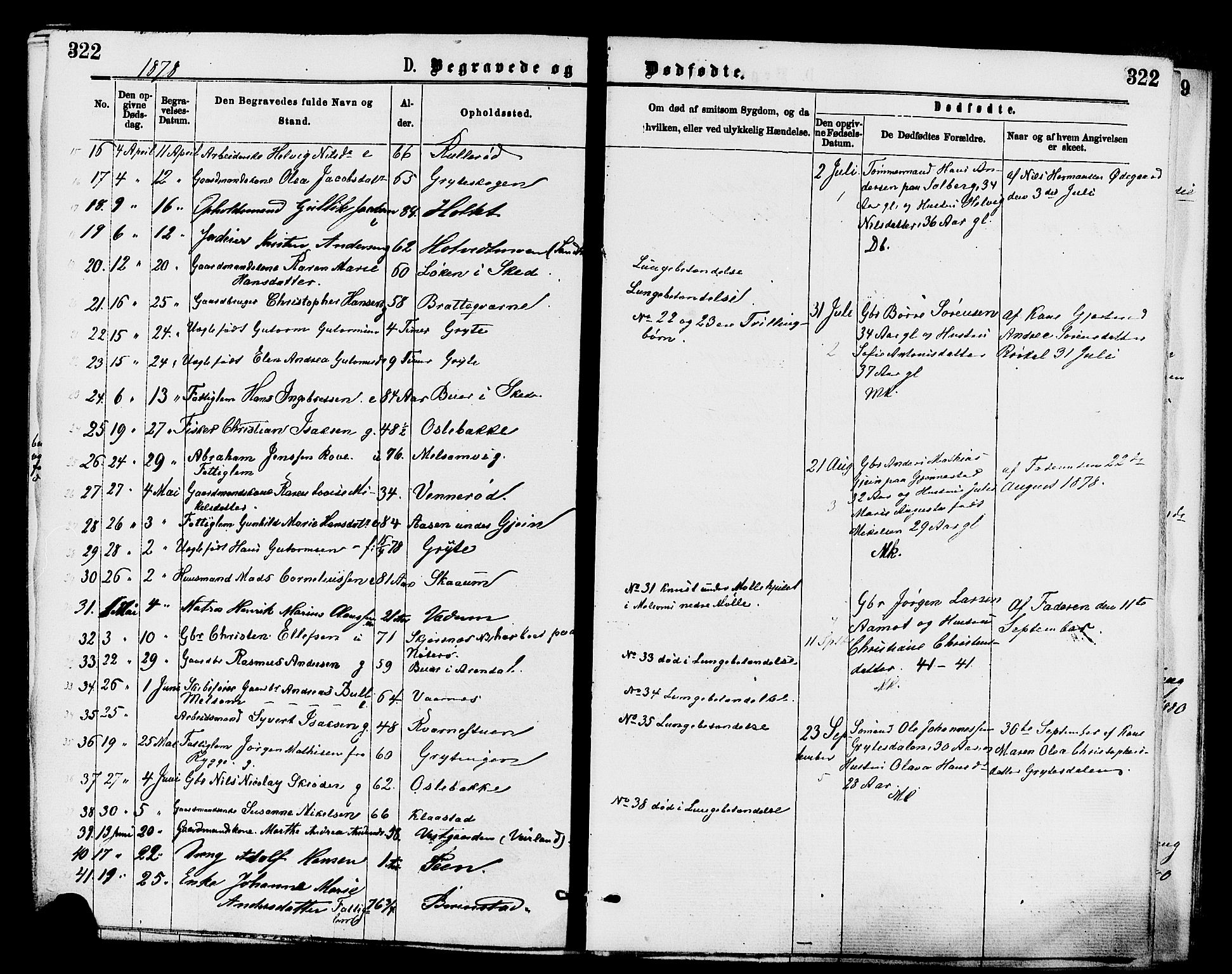 Stokke kirkebøker, AV/SAKO-A-320/F/Fa/L0009: Parish register (official) no. I 9, 1872-1883, p. 322