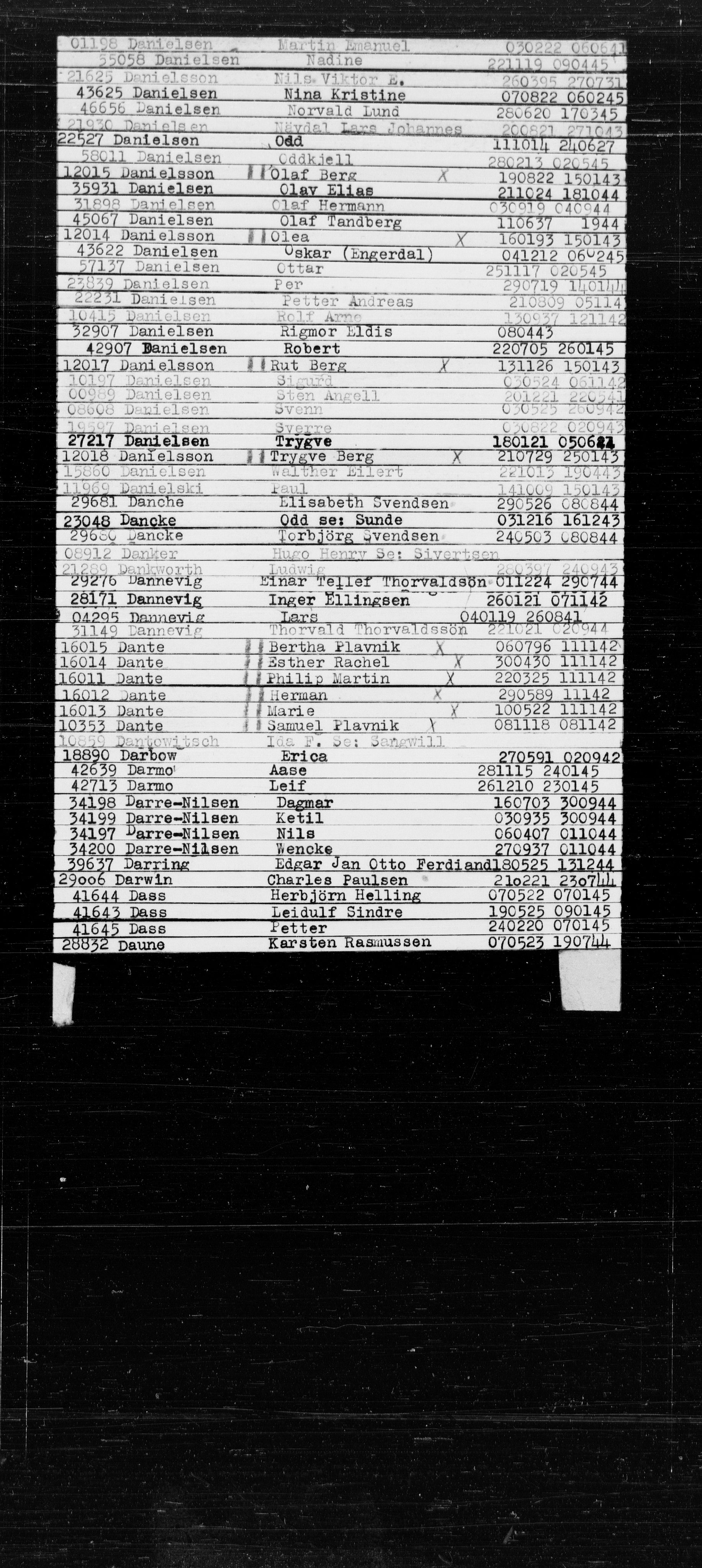 Utenriksstasjonene, Legasjonen i Stockholm, Flyktningkontoret, AV/RA-S-6753/V/Va/L0022: Alfabetisk register til Kjesäterkartoteket, 1940-1945, p. 130