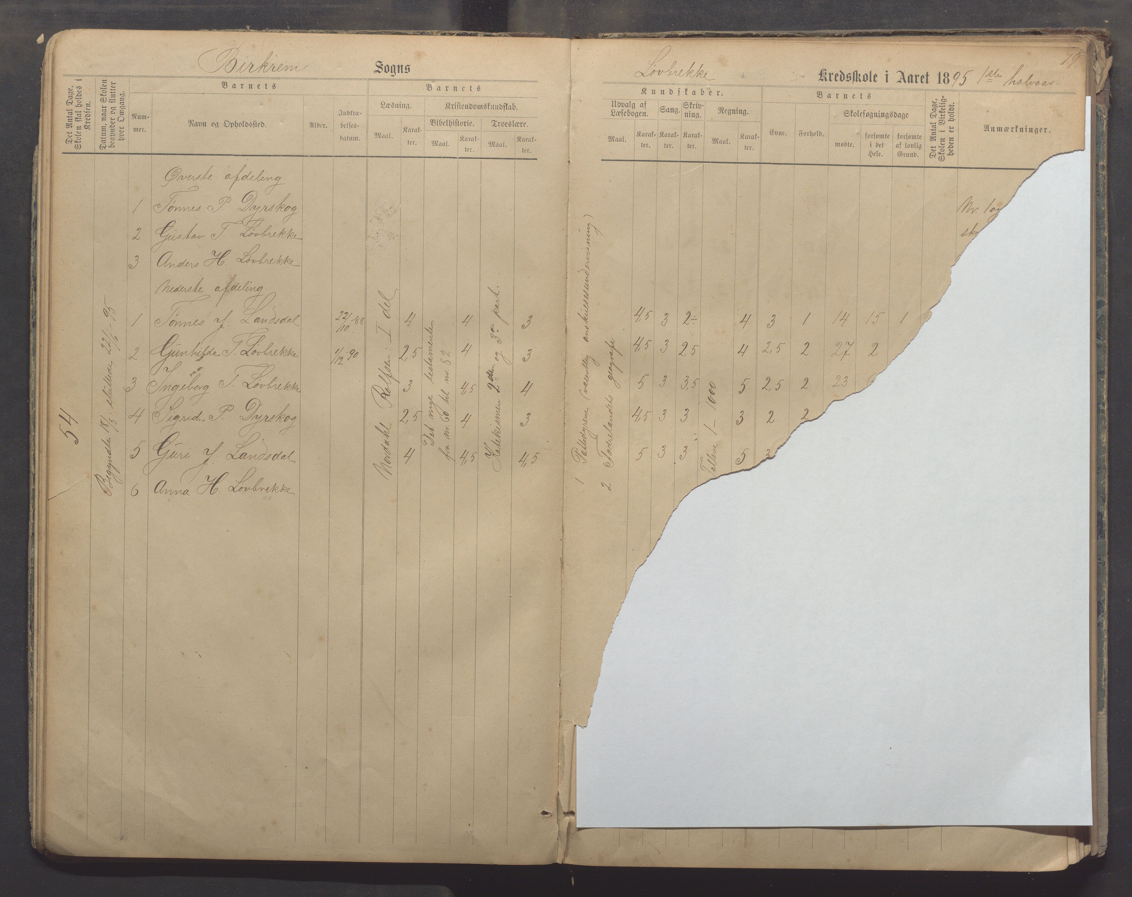 Bjerkreim kommune - Skulestyret, IKAR/K-101539/H/L0006: Skuleprotokoll, 1884-1898, p. 18b-19a