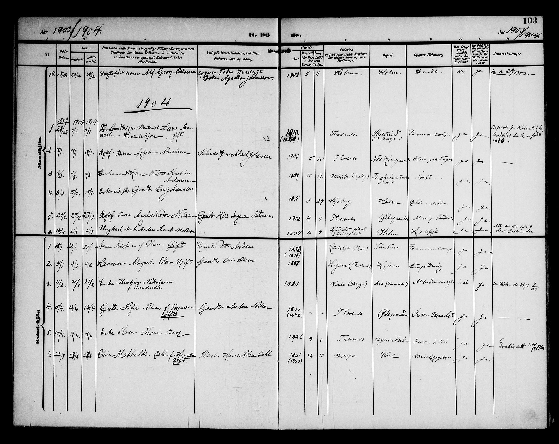 Borge prestekontor Kirkebøker, AV/SAO-A-10903/F/Fb/L0004: Parish register (official) no. II 4, 1902-1914, p. 103