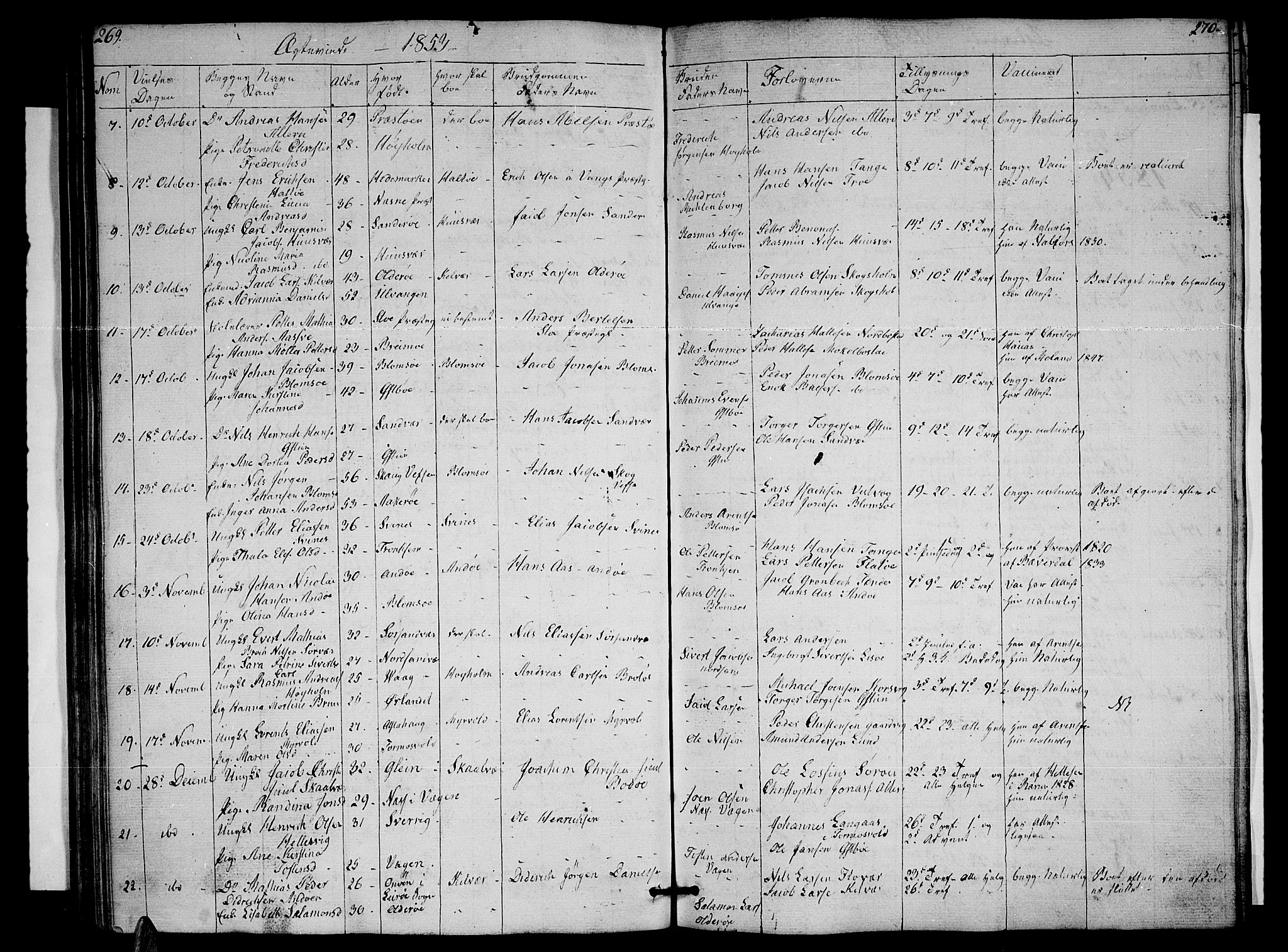 Ministerialprotokoller, klokkerbøker og fødselsregistre - Nordland, AV/SAT-A-1459/830/L0460: Parish register (copy) no. 830C02, 1843-1865, p. 269-270