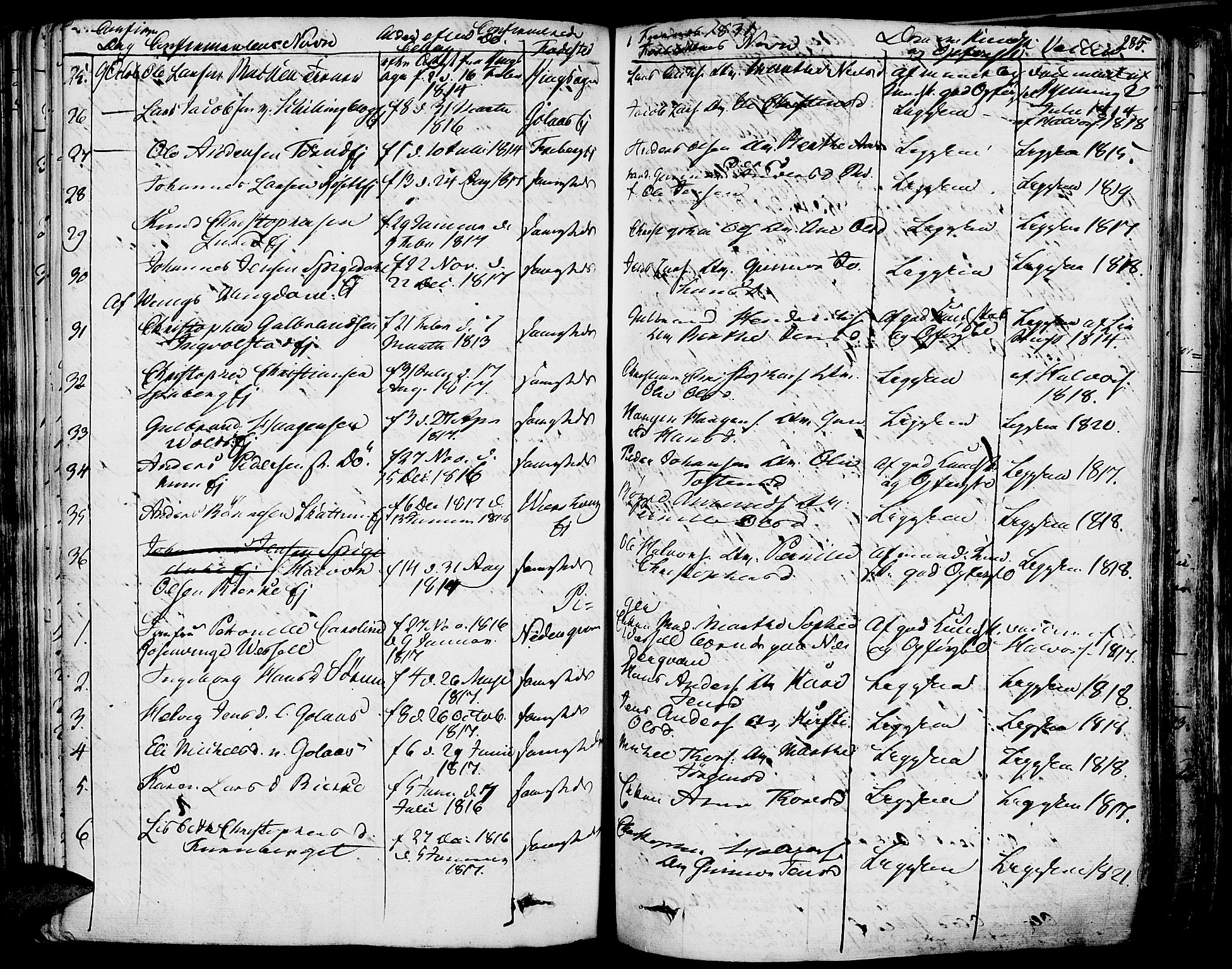 Vang prestekontor, Hedmark, AV/SAH-PREST-008/H/Ha/Haa/L0009: Parish register (official) no. 9, 1826-1841, p. 285