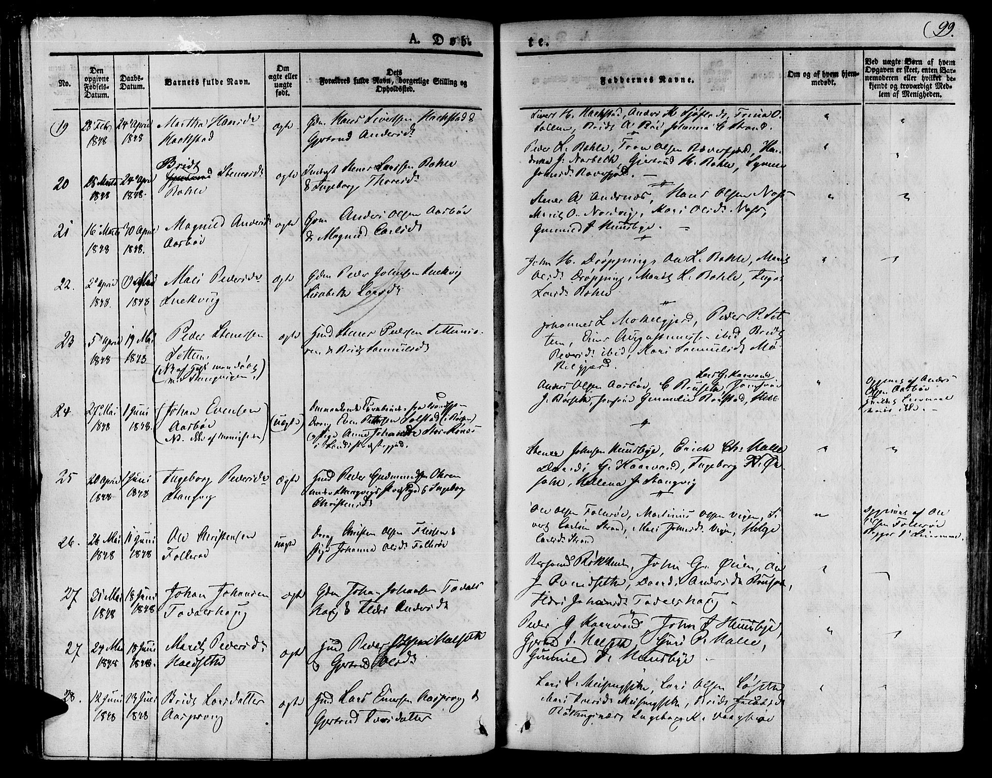 Ministerialprotokoller, klokkerbøker og fødselsregistre - Møre og Romsdal, SAT/A-1454/592/L1024: Parish register (official) no. 592A03 /1, 1831-1849, p. 99