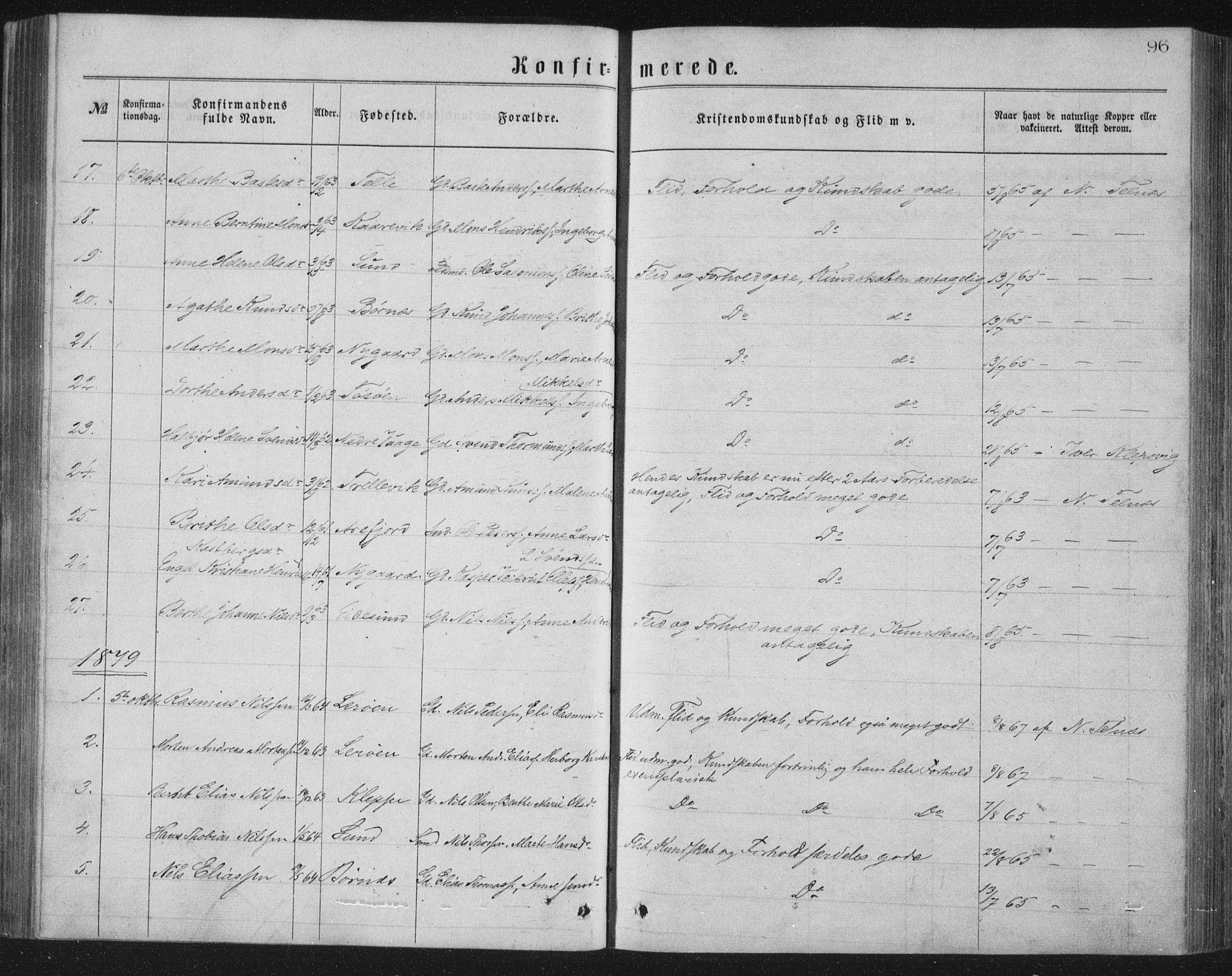 Sund sokneprestembete, AV/SAB-A-99930: Parish register (copy) no. B 2, 1874-1881, p. 96