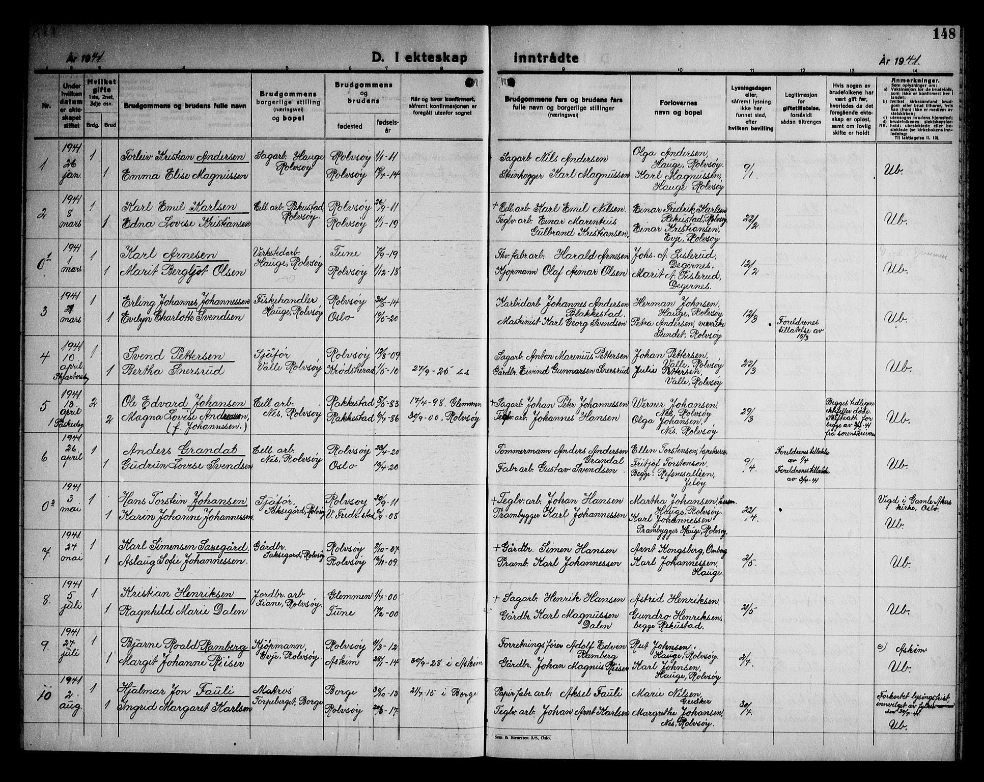 Rolvsøy prestekontor Kirkebøker, AV/SAO-A-2004/G/Ga/L0003: Parish register (copy) no. 3, 1935-1947, p. 148