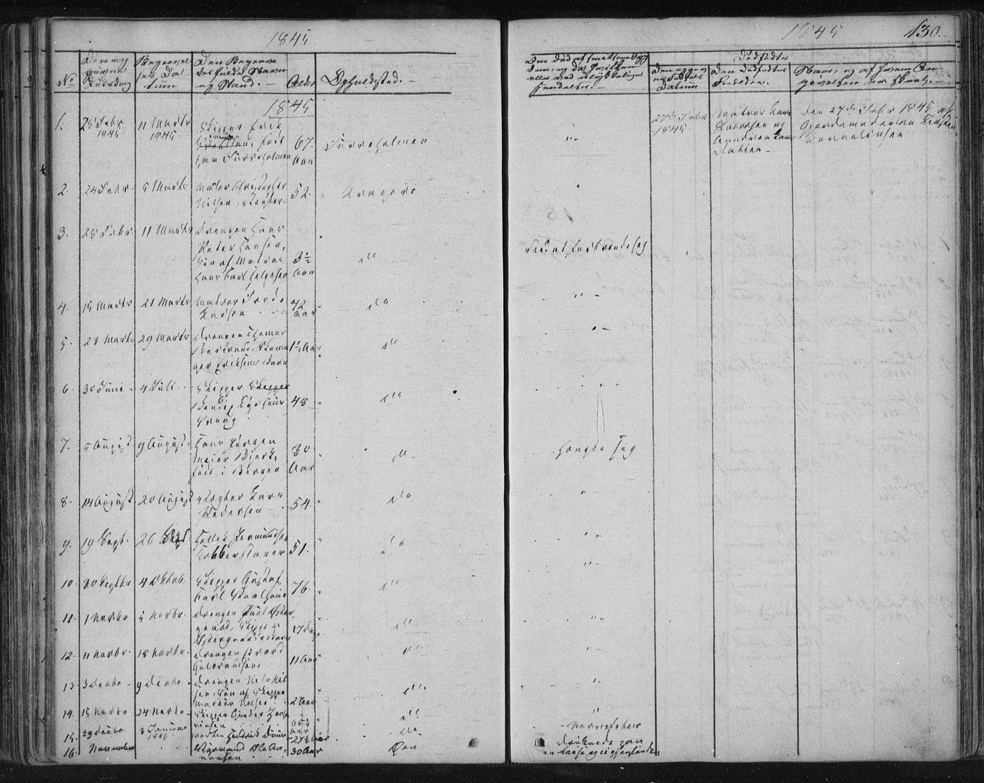 Kragerø kirkebøker, SAKO/A-278/F/Fa/L0005: Parish register (official) no. 5, 1832-1847, p. 130