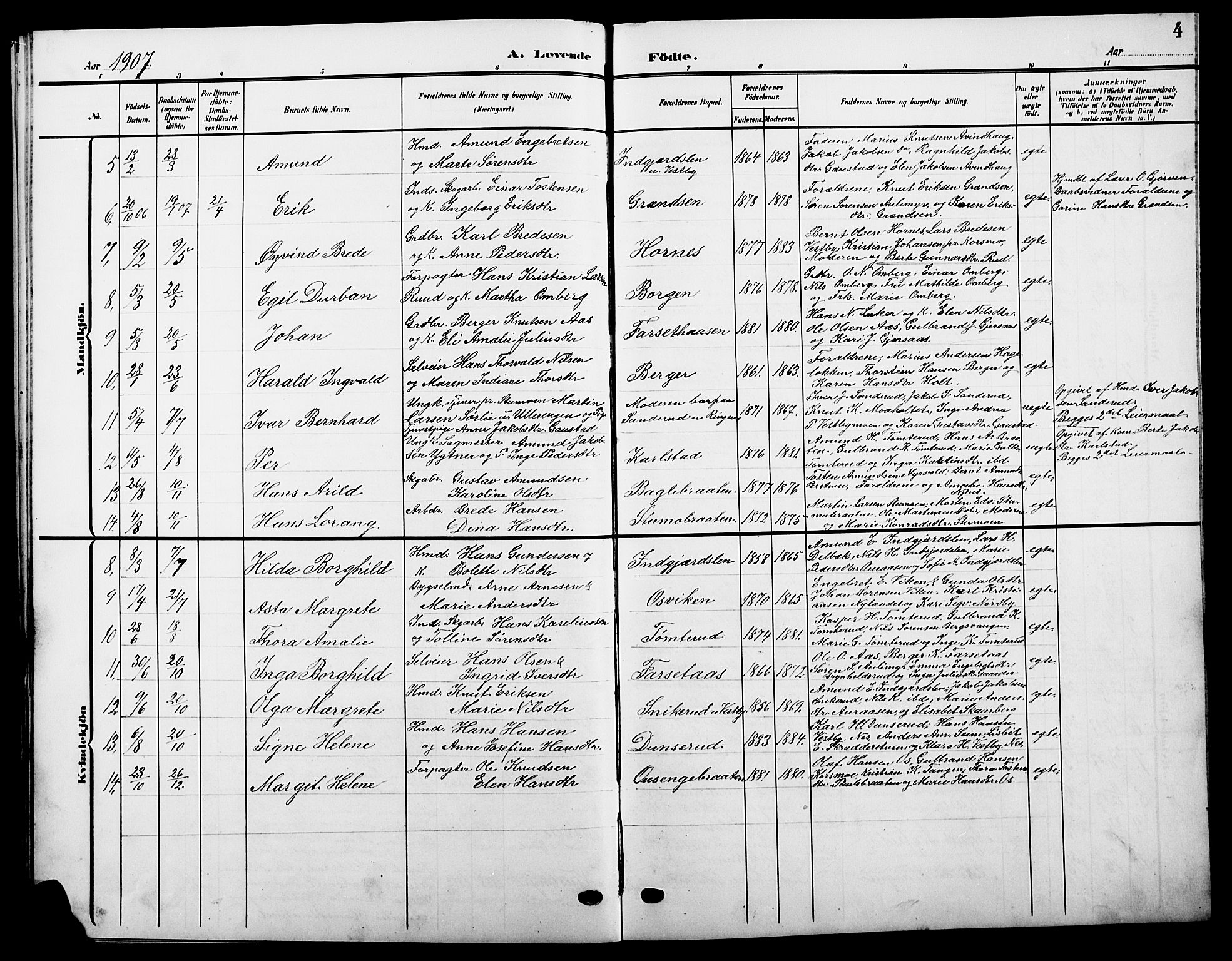 Sør-Odal prestekontor, SAH/PREST-030/H/Ha/Hab/L0006: Parish register (copy) no. 6, 1906-1919, p. 4