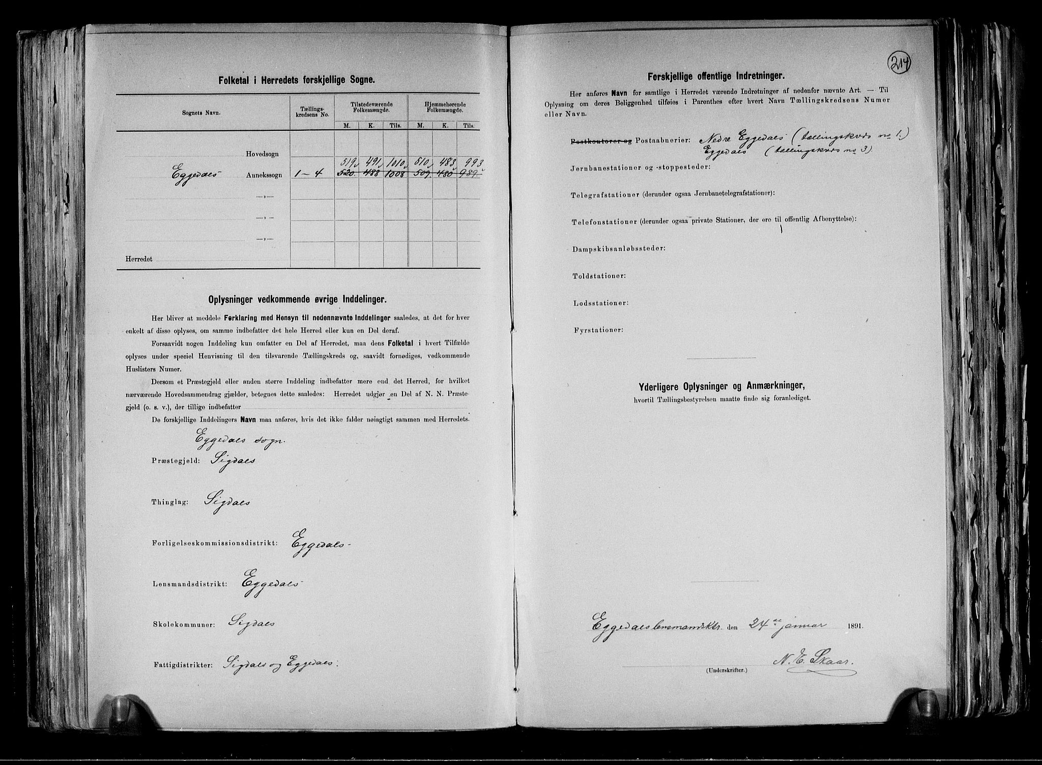 RA, 1891 census for 0621 Sigdal, 1891, p. 27