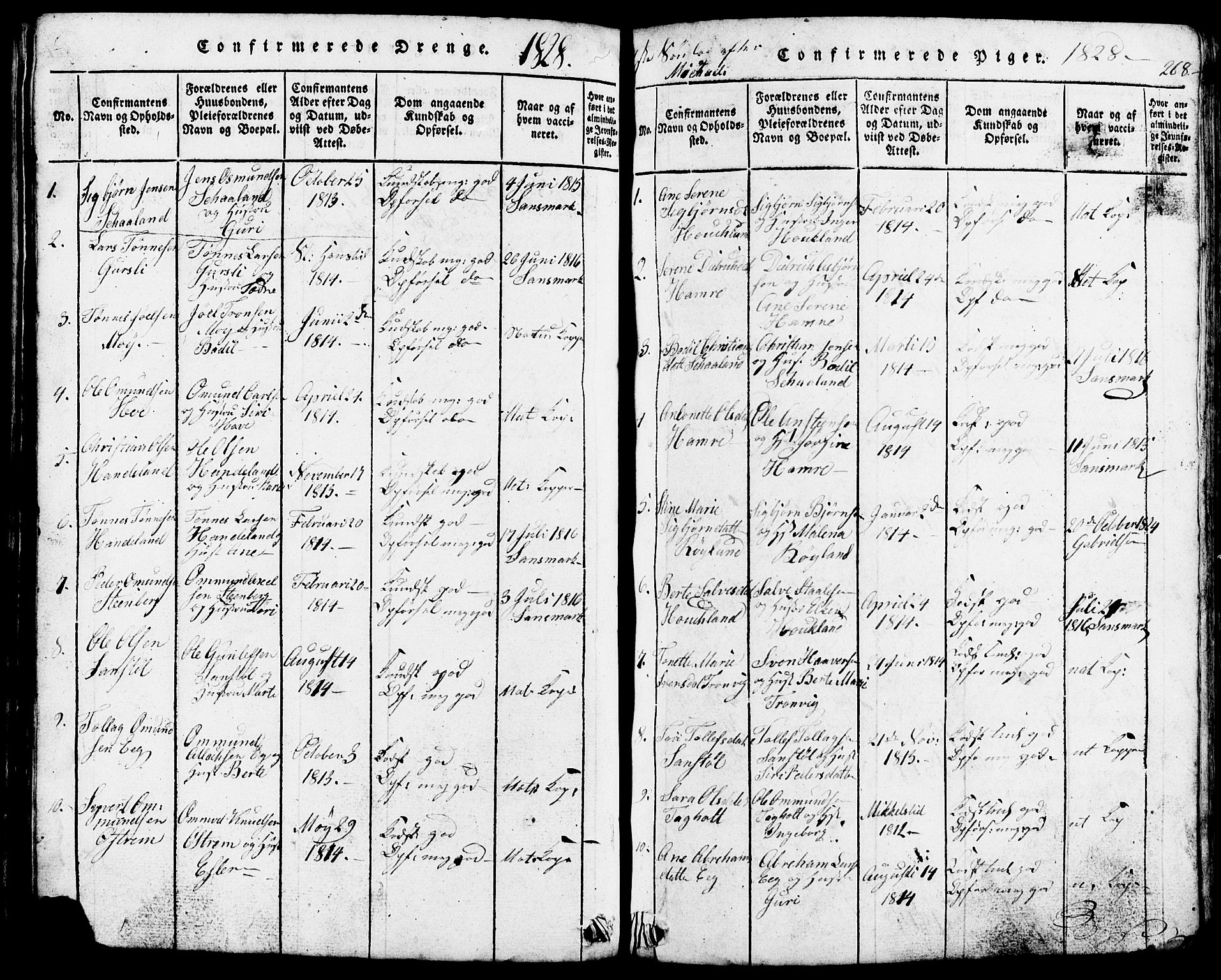 Lund sokneprestkontor, SAST/A-101809/S07/L0002: Parish register (copy) no. B 2, 1816-1832, p. 268
