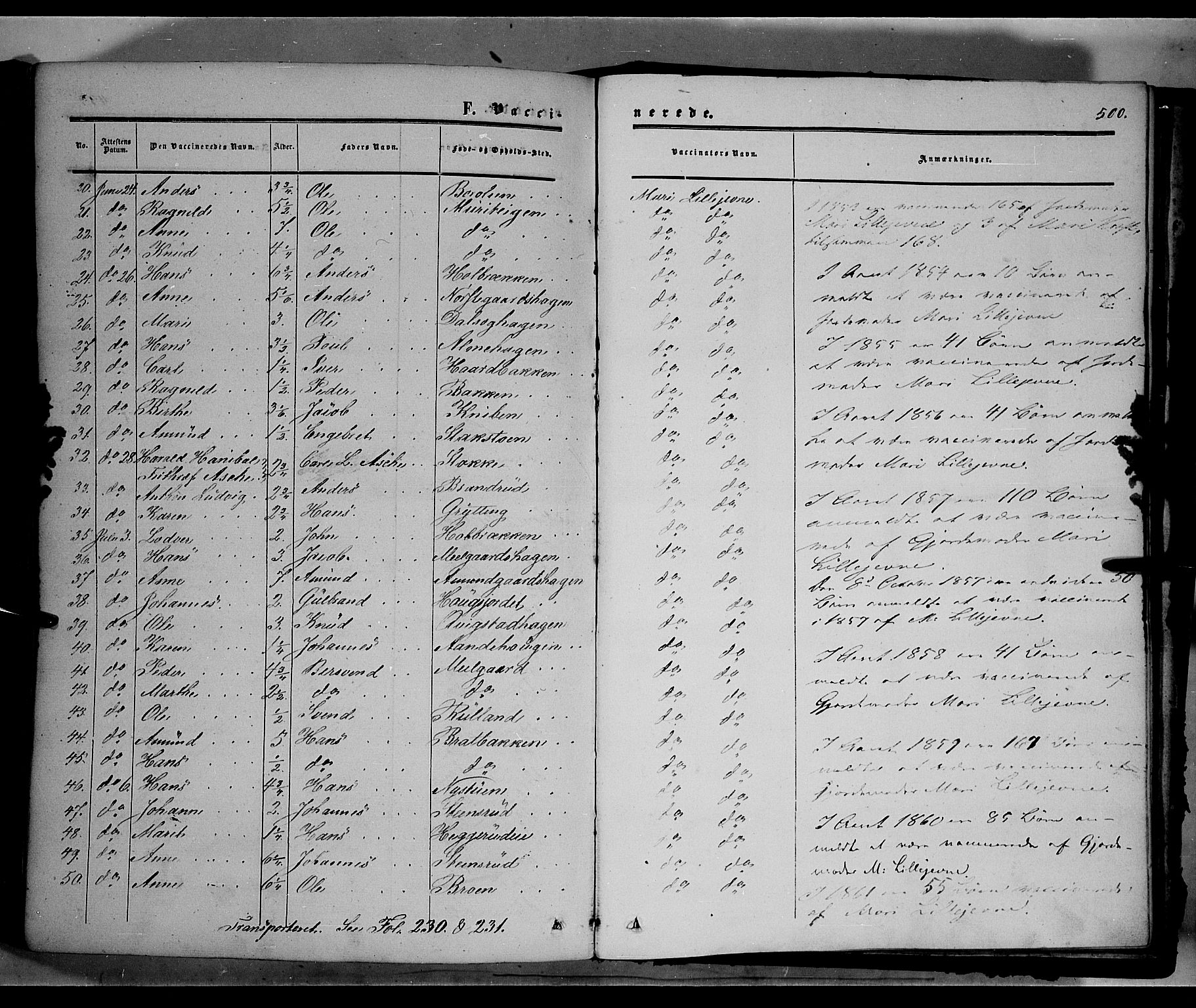 Sør-Fron prestekontor, AV/SAH-PREST-010/H/Ha/Haa/L0001: Parish register (official) no. 1, 1849-1863, p. 500