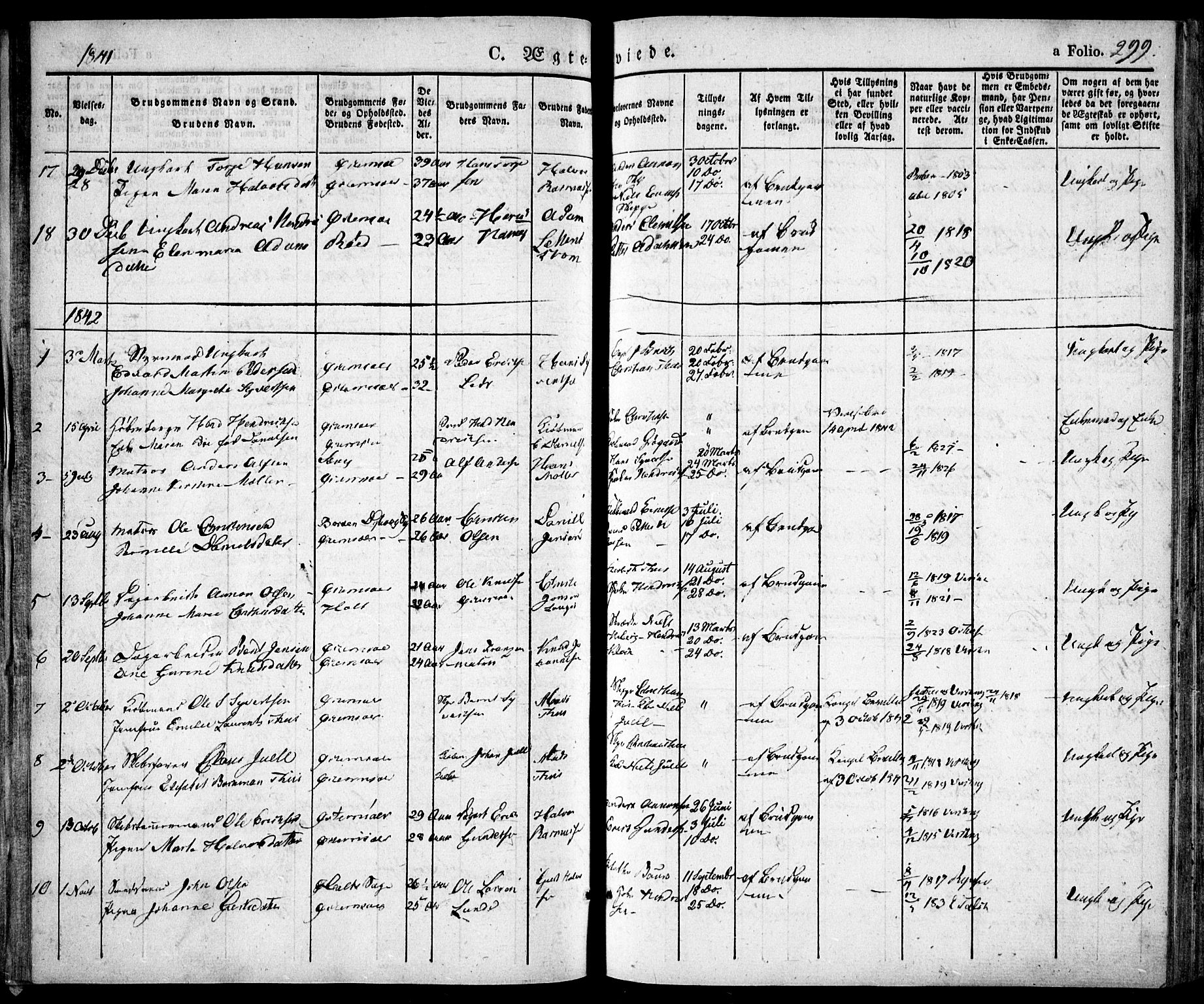 Risør sokneprestkontor, SAK/1111-0035/F/Fa/L0003: Parish register (official) no. A 3, 1838-1864, p. 299