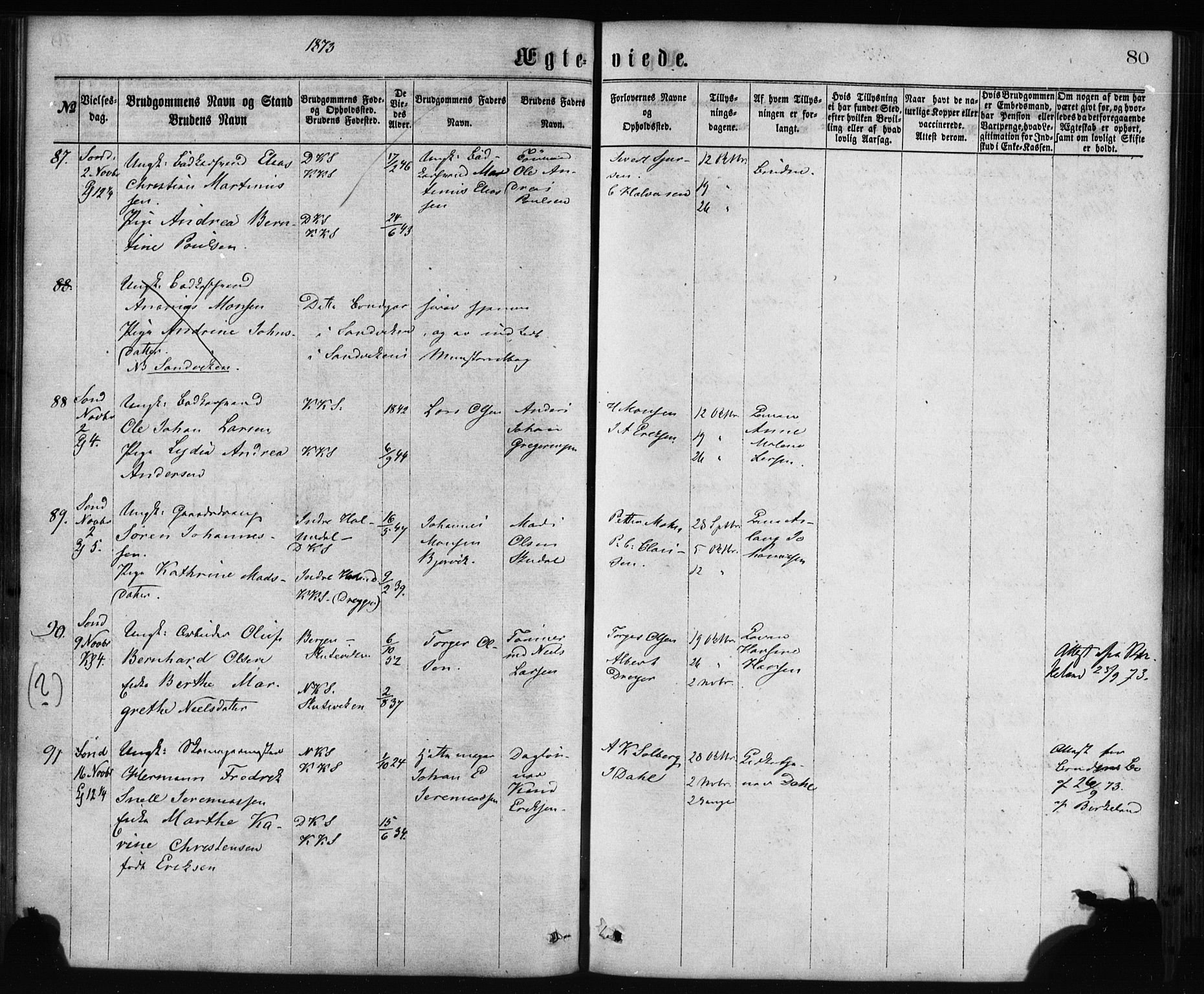 Korskirken sokneprestembete, SAB/A-76101/H/Haa/L0036: Parish register (official) no. D 3, 1867-1882, p. 80