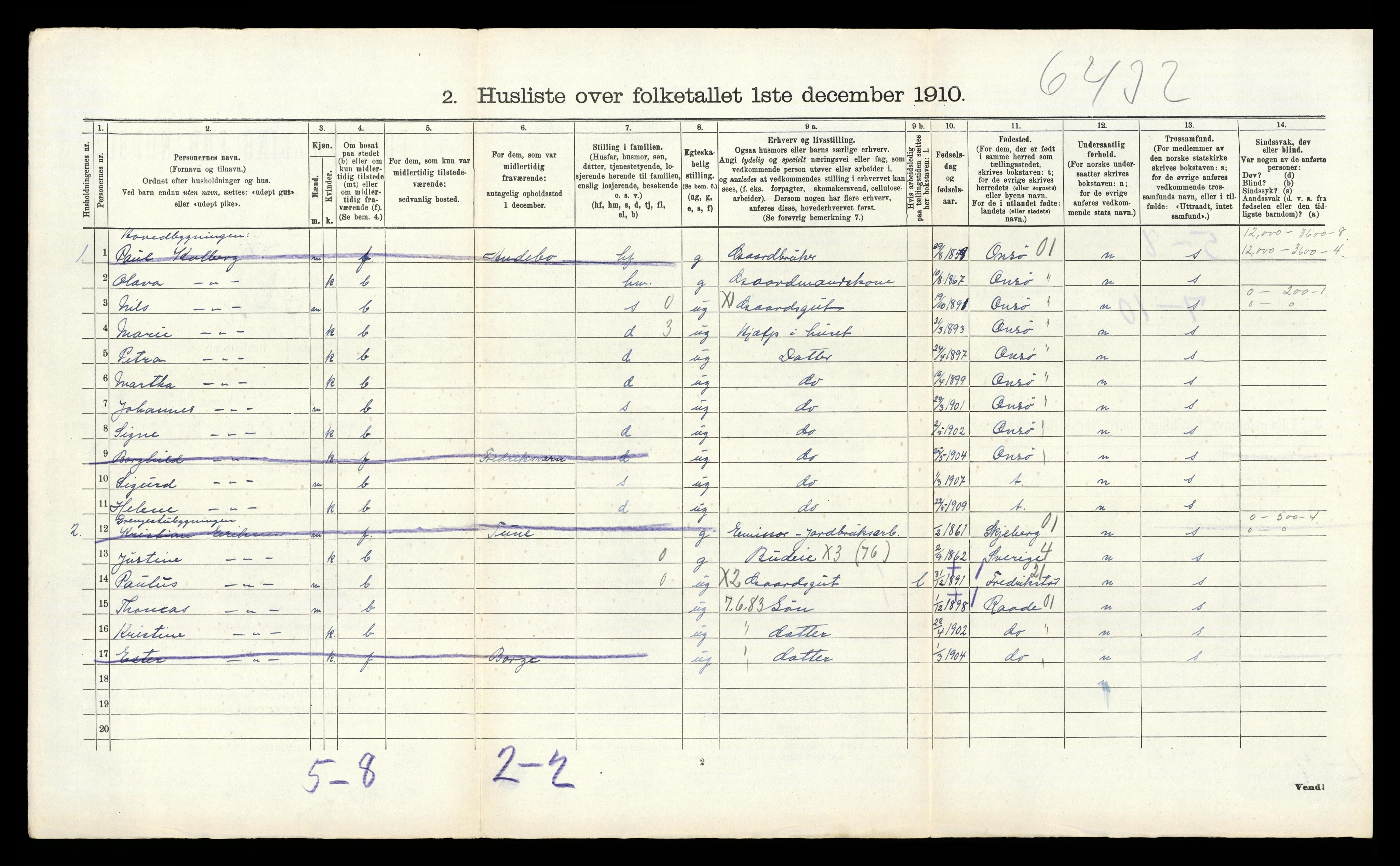 RA, 1910 census for Borre, 1910, p. 364