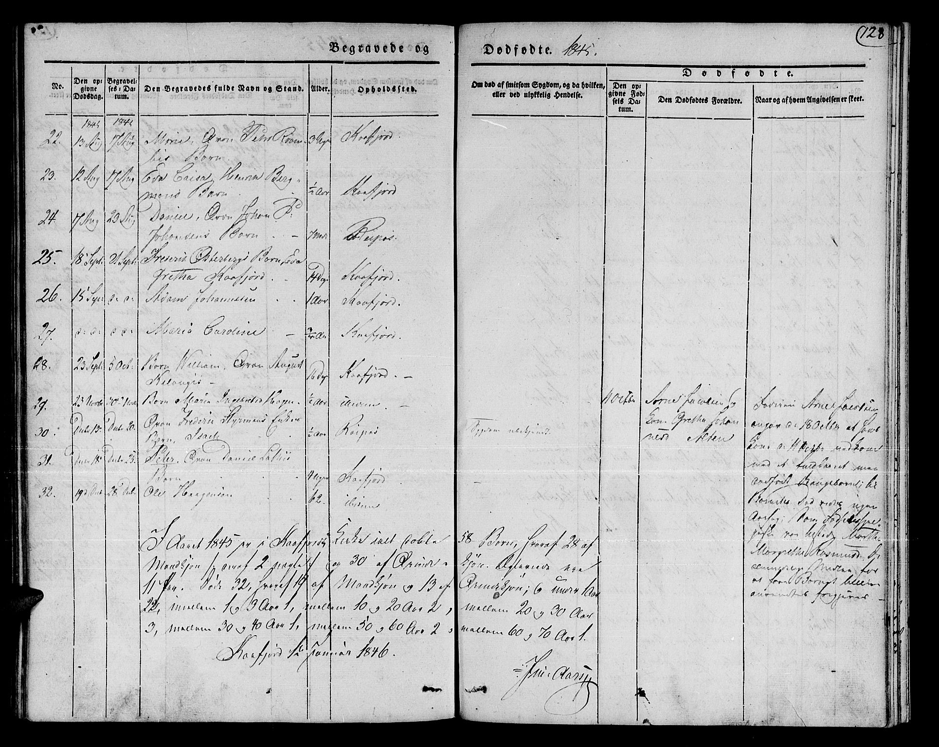 Talvik sokneprestkontor, SATØ/S-1337/H/Ha/L0015kirke: Parish register (official) no. 15, 1837-1847, p. 128