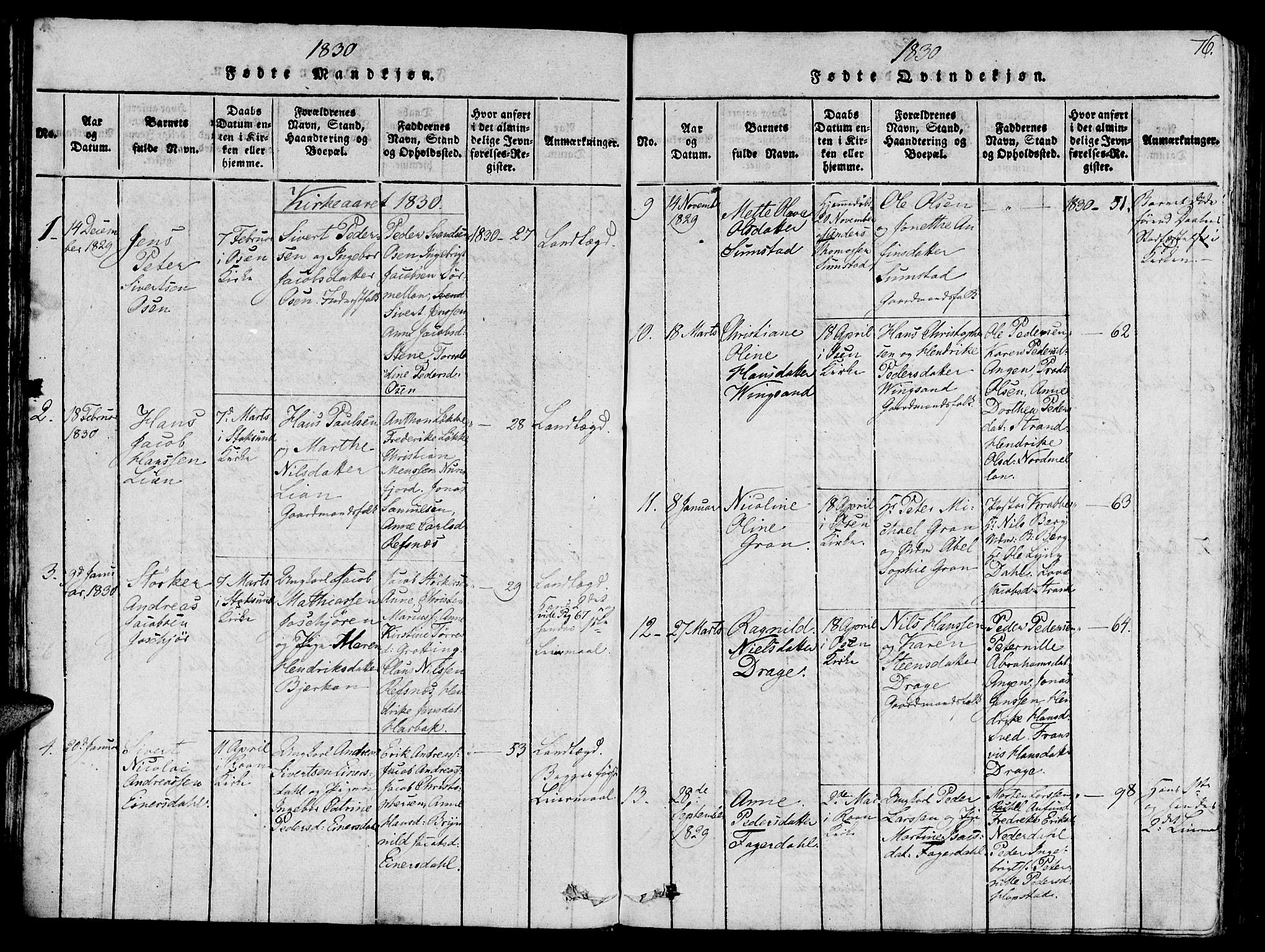 Ministerialprotokoller, klokkerbøker og fødselsregistre - Sør-Trøndelag, SAT/A-1456/657/L0702: Parish register (official) no. 657A03, 1818-1831, p. 76