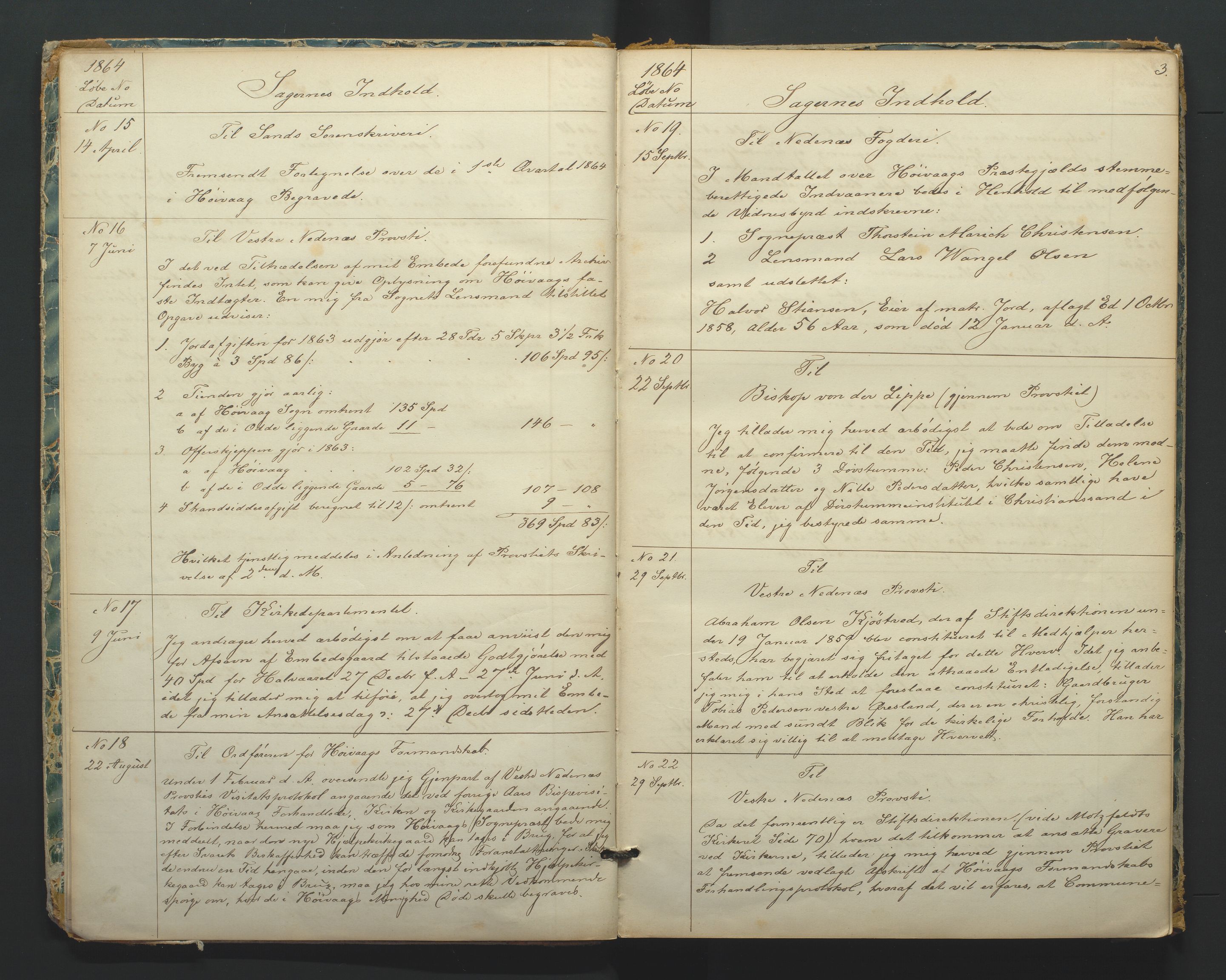 Høvåg sokneprestkontor, AV/SAK-1111-0025/B/Ba/L0001: I.2.A.1 - Kopibok, 1864-1900