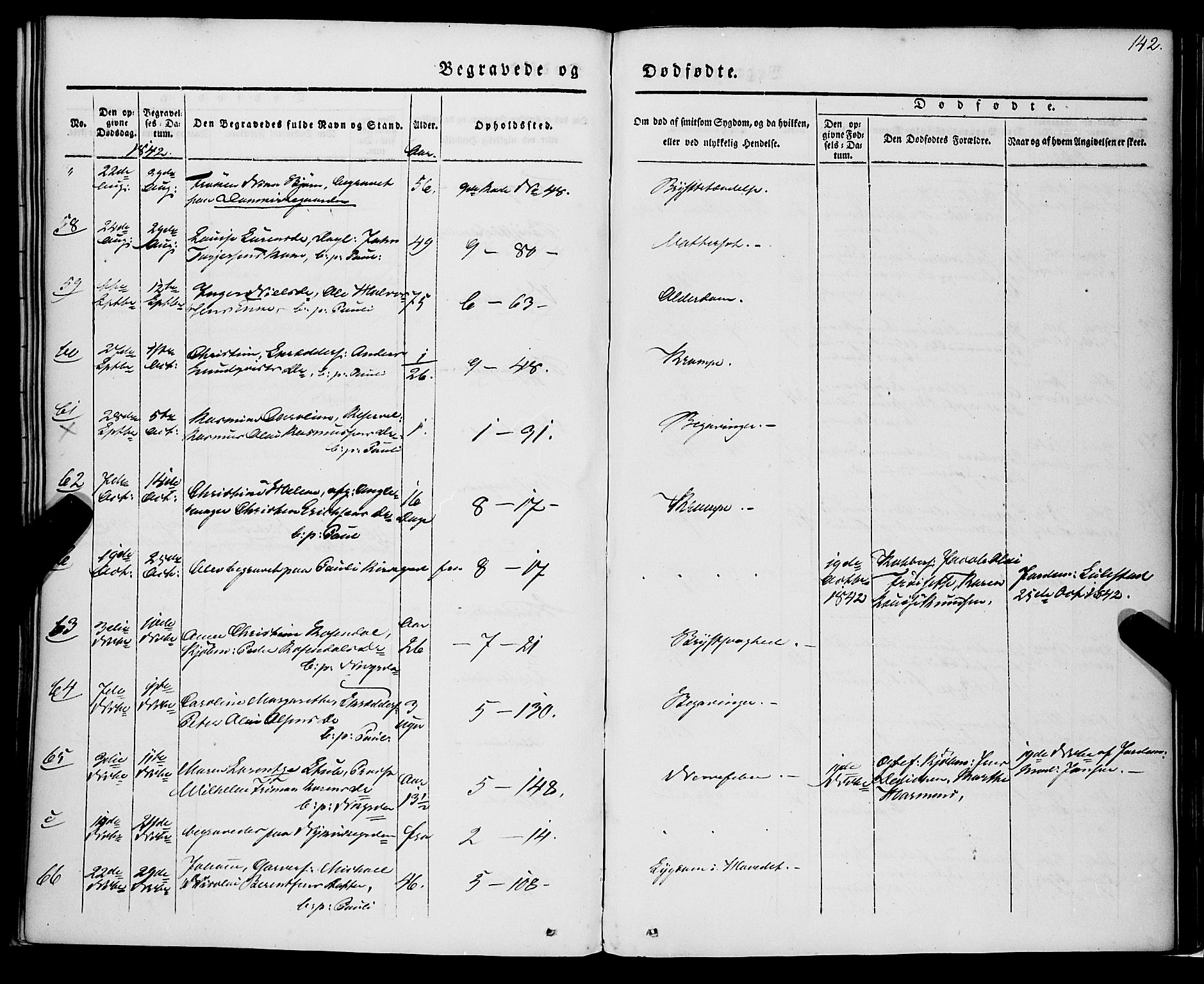 Nykirken Sokneprestembete, AV/SAB-A-77101/H/Haa/L0041: Parish register (official) no. E 1, 1833-1850, p. 142