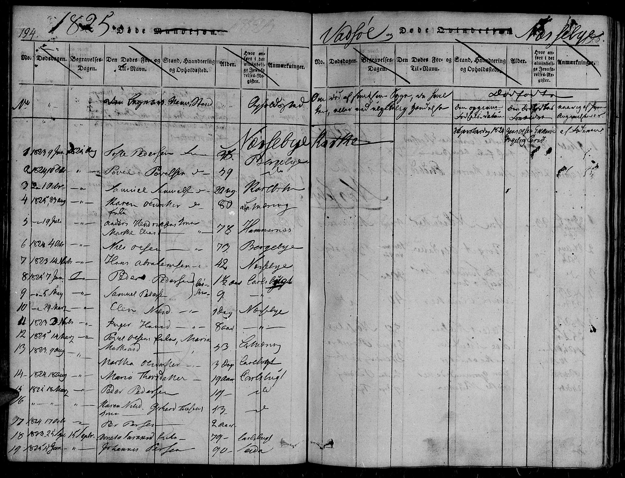 Vadsø sokneprestkontor, AV/SATØ-S-1325/H/Ha/L0003kirke: Parish register (official) no. 3 /1, 1821-1839, p. 194-195