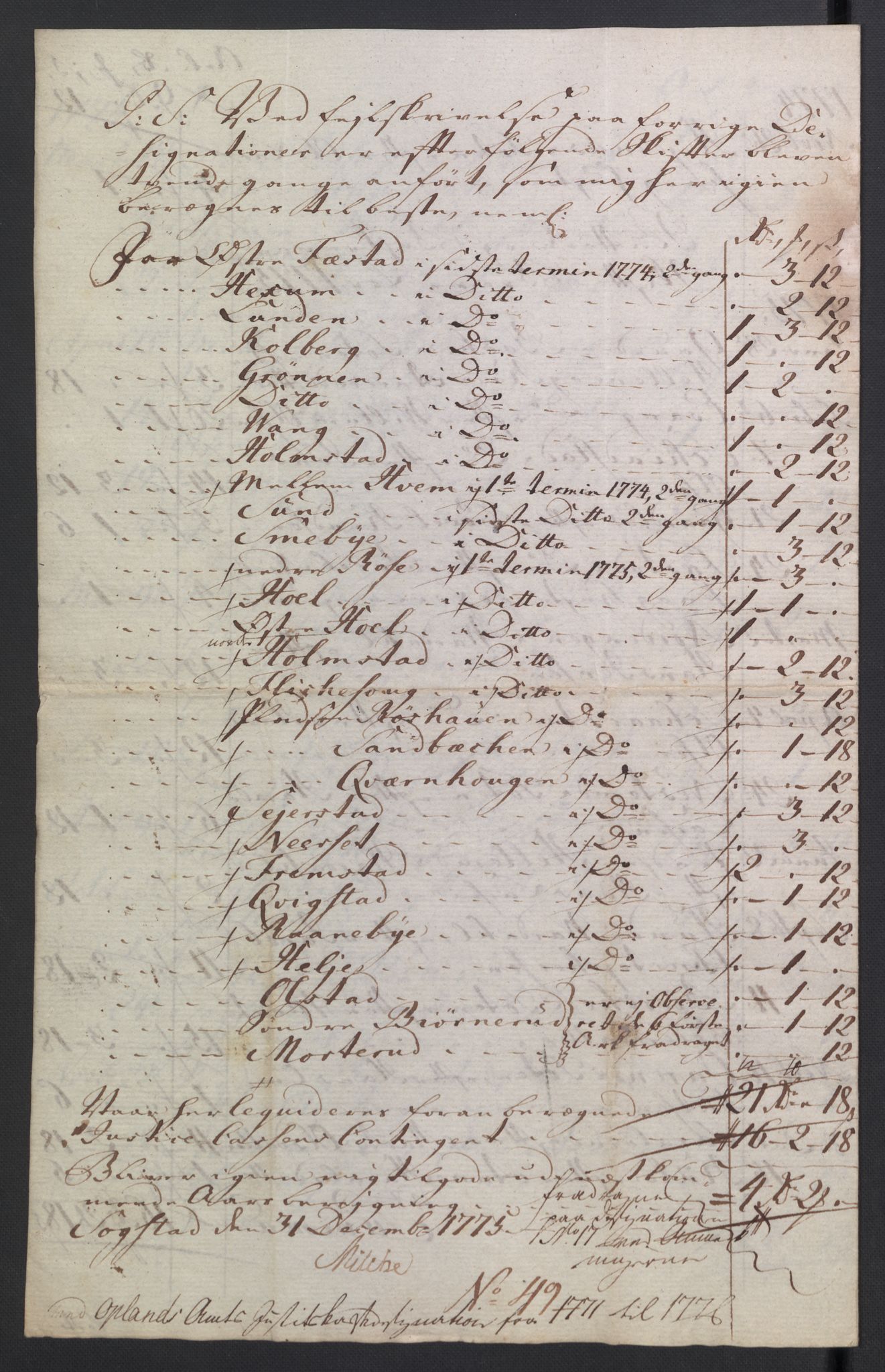 Rentekammeret inntil 1814, Reviderte regnskaper, Mindre regnskaper, RA/EA-4068/Rb/L0014: Opplands amt, 1771-1779, p. 95