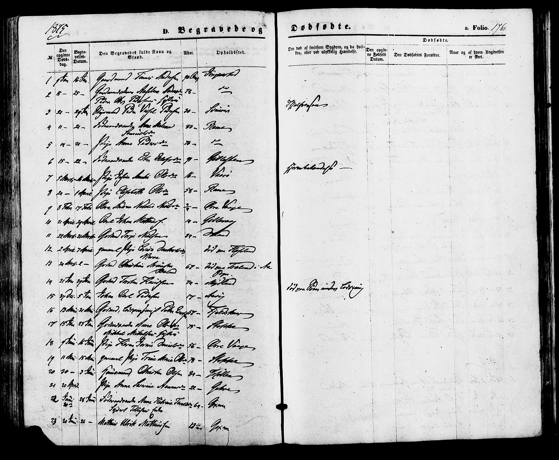 Sør-Audnedal sokneprestkontor, SAK/1111-0039/F/Fa/Faa/L0003: Parish register (official) no. A 3, 1868-1883, p. 176