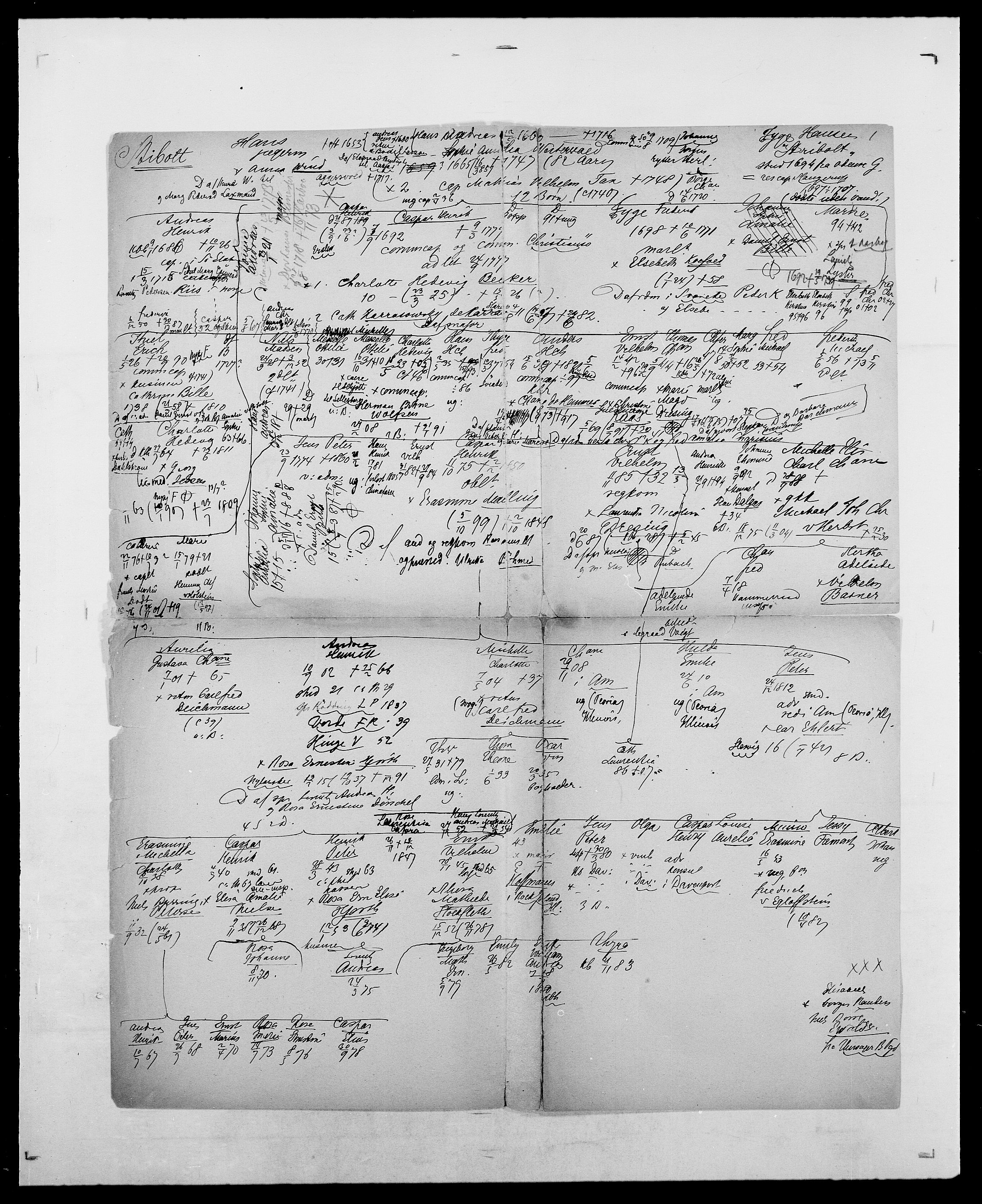 Delgobe, Charles Antoine - samling, AV/SAO-PAO-0038/D/Da/L0037: Steen, Sthen, Stein - Svare, Svanige, Svanne, se også Svanning og Schwane, p. 370