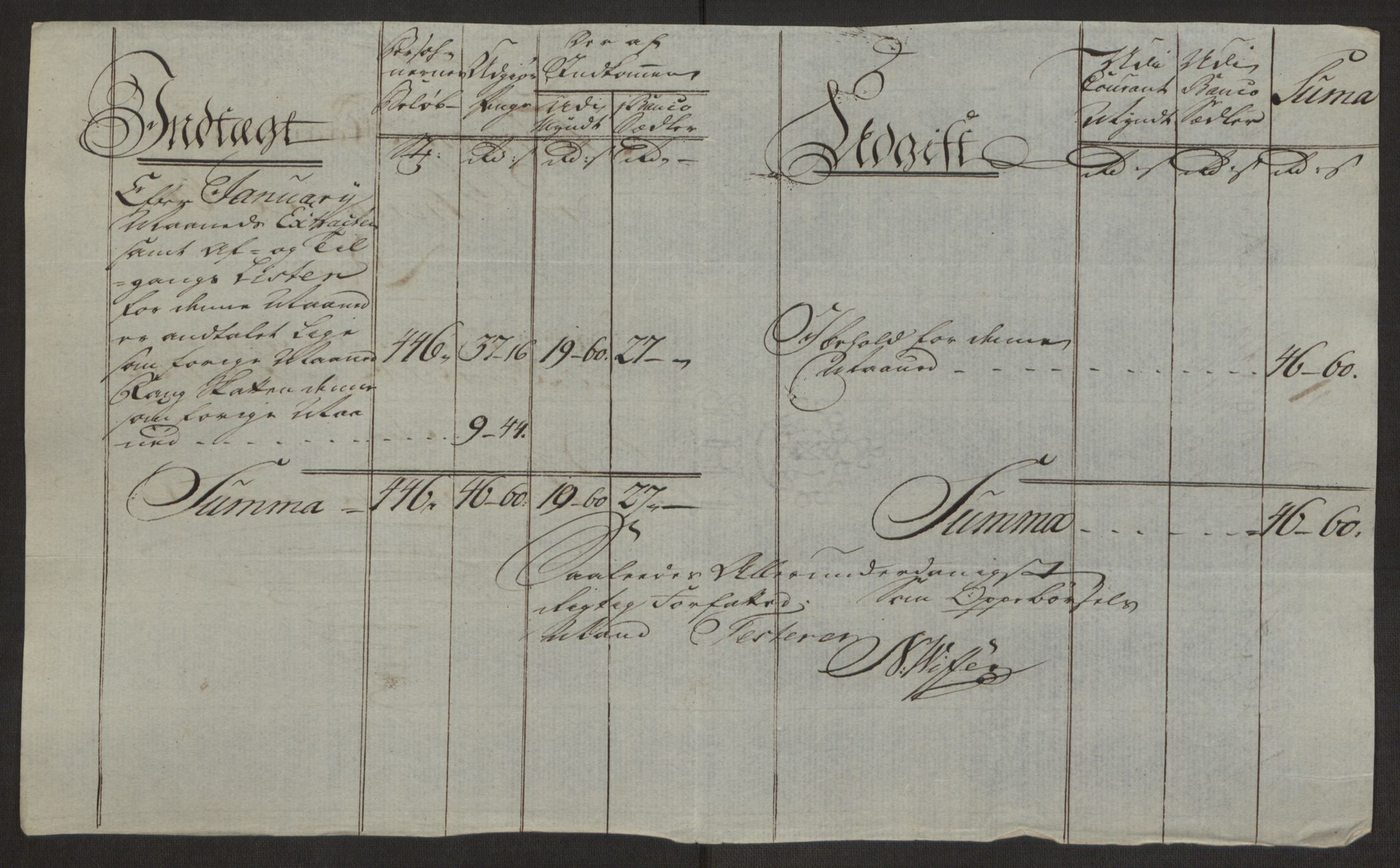 Rentekammeret inntil 1814, Reviderte regnskaper, Byregnskaper, AV/RA-EA-4066/R/Rh/L0163/0001: [H4] Kontribusjonsregnskap / Ekstraskatt, Holmestrand, 1762-1772, p. 265