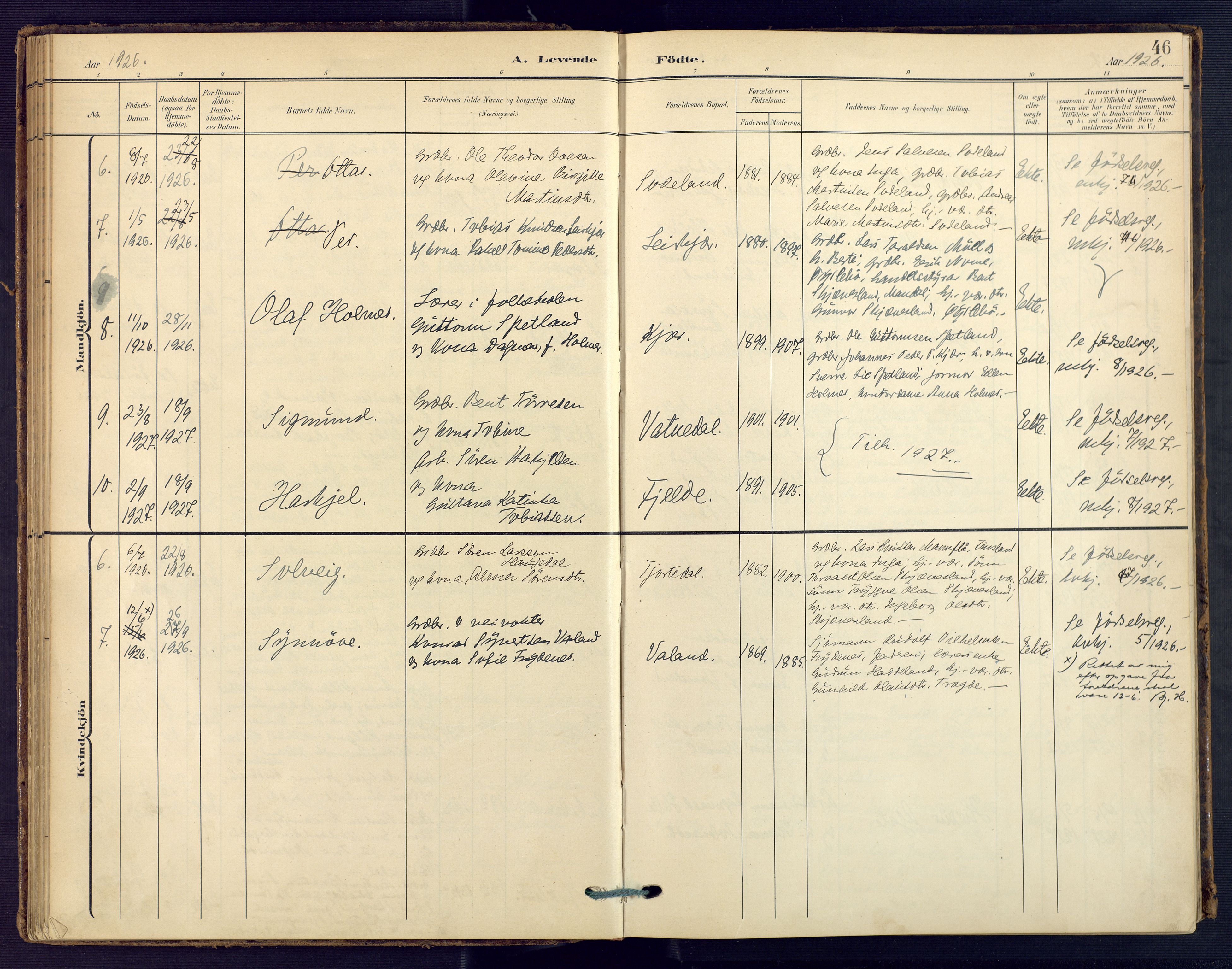 Holum sokneprestkontor, SAK/1111-0022/F/Fa/Faa/L0008: Parish register (official) no. A 8, 1908-1929, p. 46