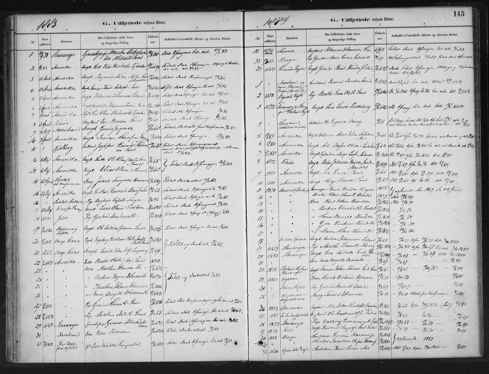 Sand sokneprestkontor, AV/SAST-A-101848/01/III/L0005: Parish register (official) no. A 5, 1880-1898, p. 145