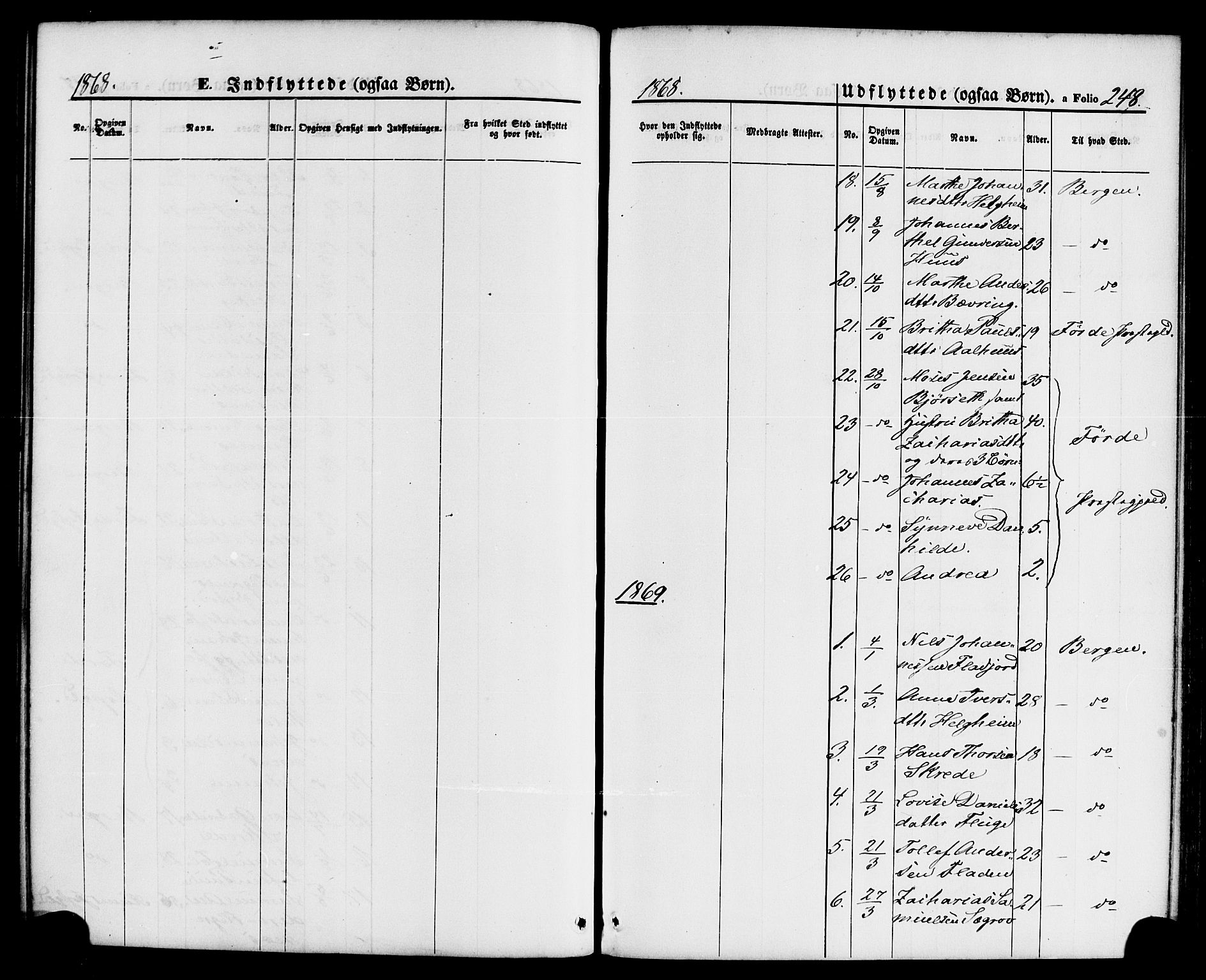 Jølster sokneprestembete, SAB/A-80701/H/Haa/Haaa/L0011: Parish register (official) no. A 11, 1866-1881, p. 248