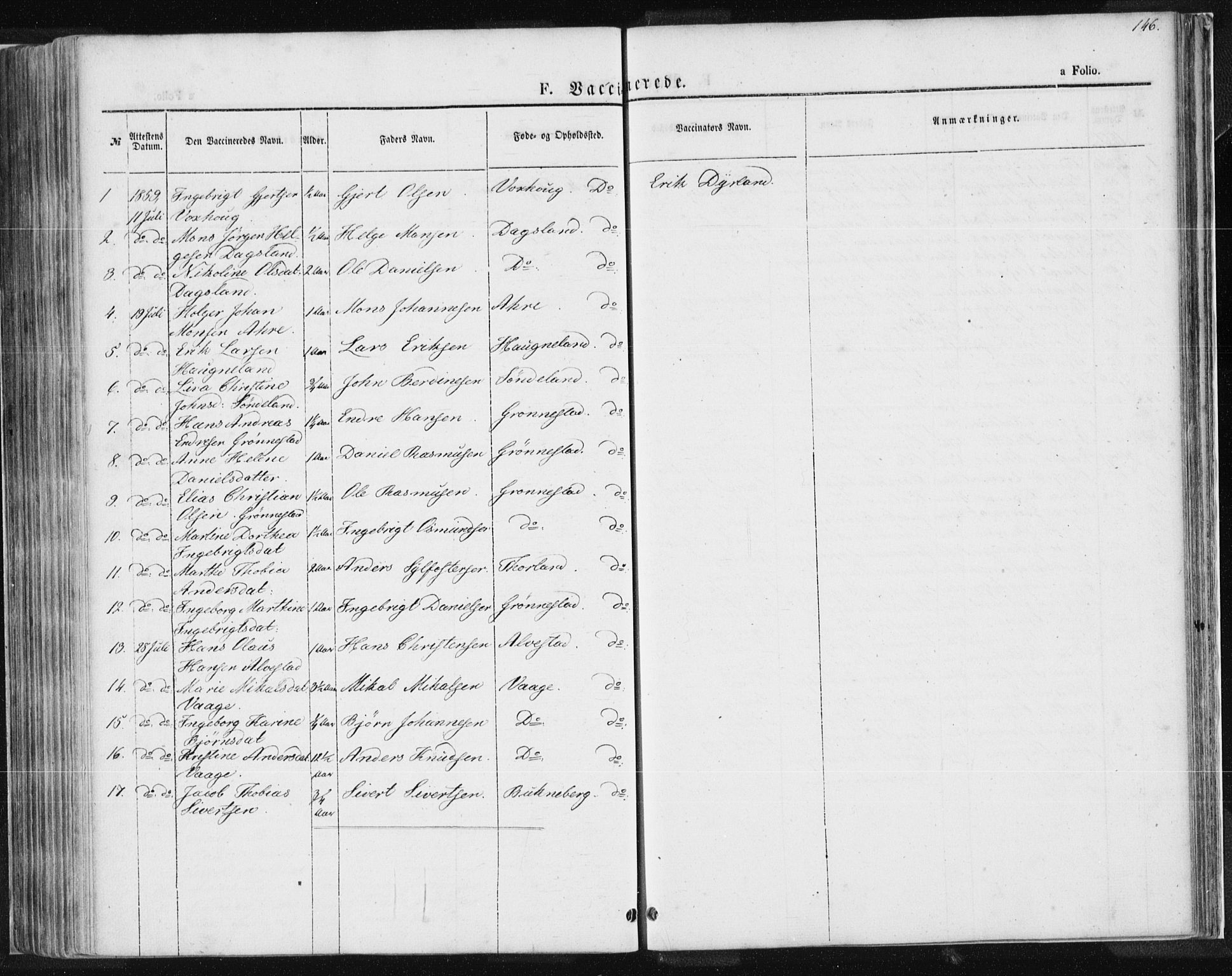 Tysvær sokneprestkontor, AV/SAST-A -101864/H/Ha/Haa/L0004: Parish register (official) no. A 4, 1857-1878, p. 146