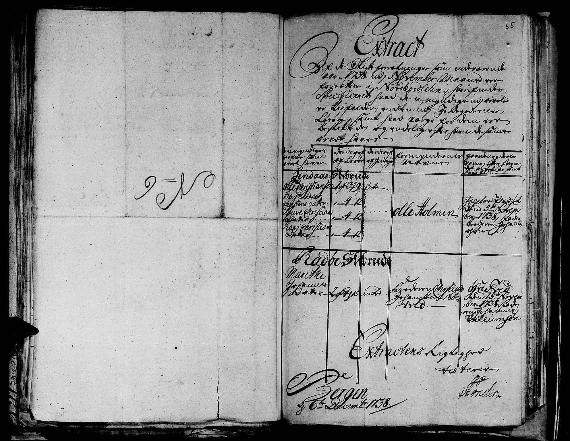 Nordhordland sorenskrivar, AV/SAB-A-2901/1/H/Ha/L0003: Skifteprotokollar Nordhordland , 1731-1748, p. 54b-55a