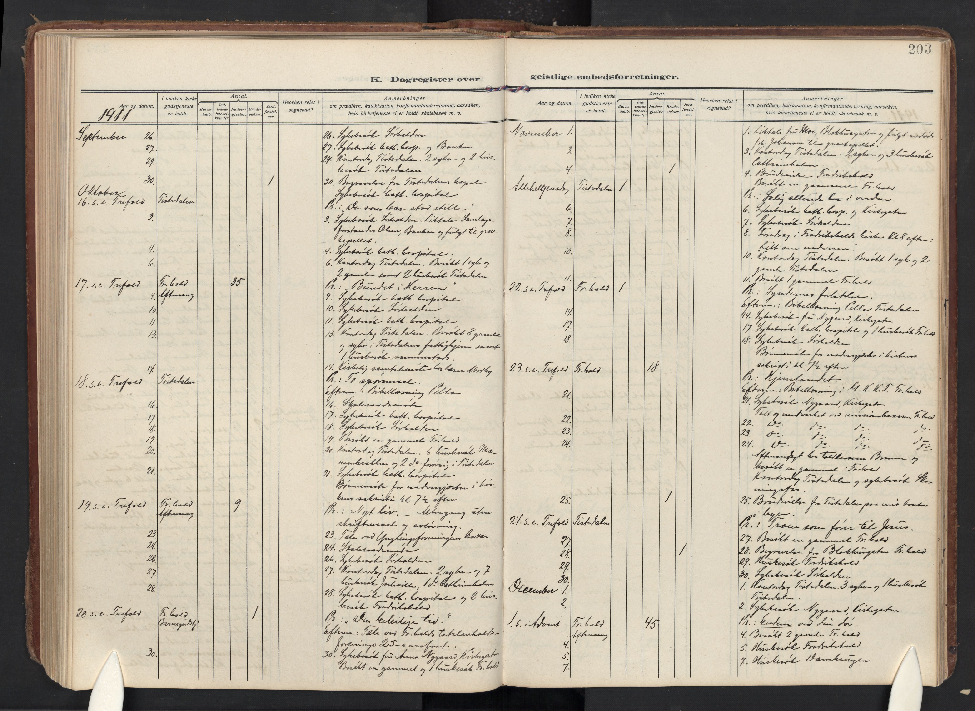 Halden prestekontor Kirkebøker, AV/SAO-A-10909/F/Fc/L0002: Parish register (official) no. III 2, 1909-1945, p. 203