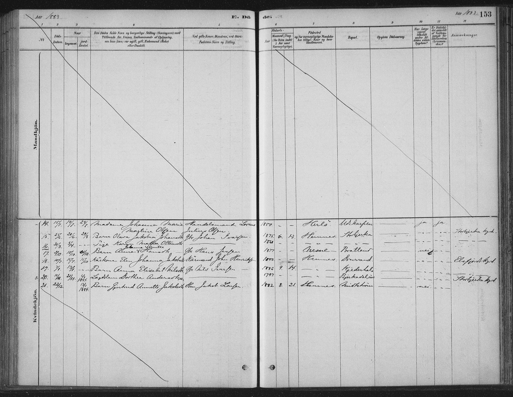 Ministerialprotokoller, klokkerbøker og fødselsregistre - Nordland, AV/SAT-A-1459/825/L0361: Parish register (official) no. 825A15, 1878-1893, p. 153