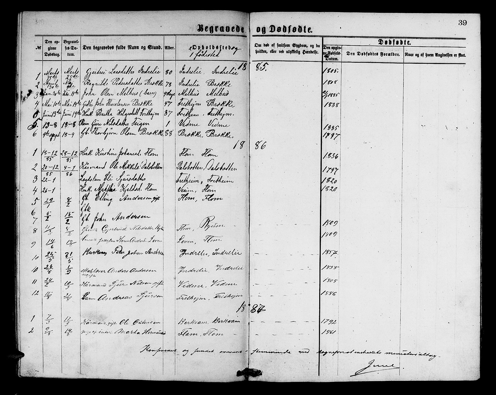 Aurland sokneprestembete, SAB/A-99937/H/Hb/Hbb/L0001: Parish register (copy) no. B 1, 1868-1887, p. 39
