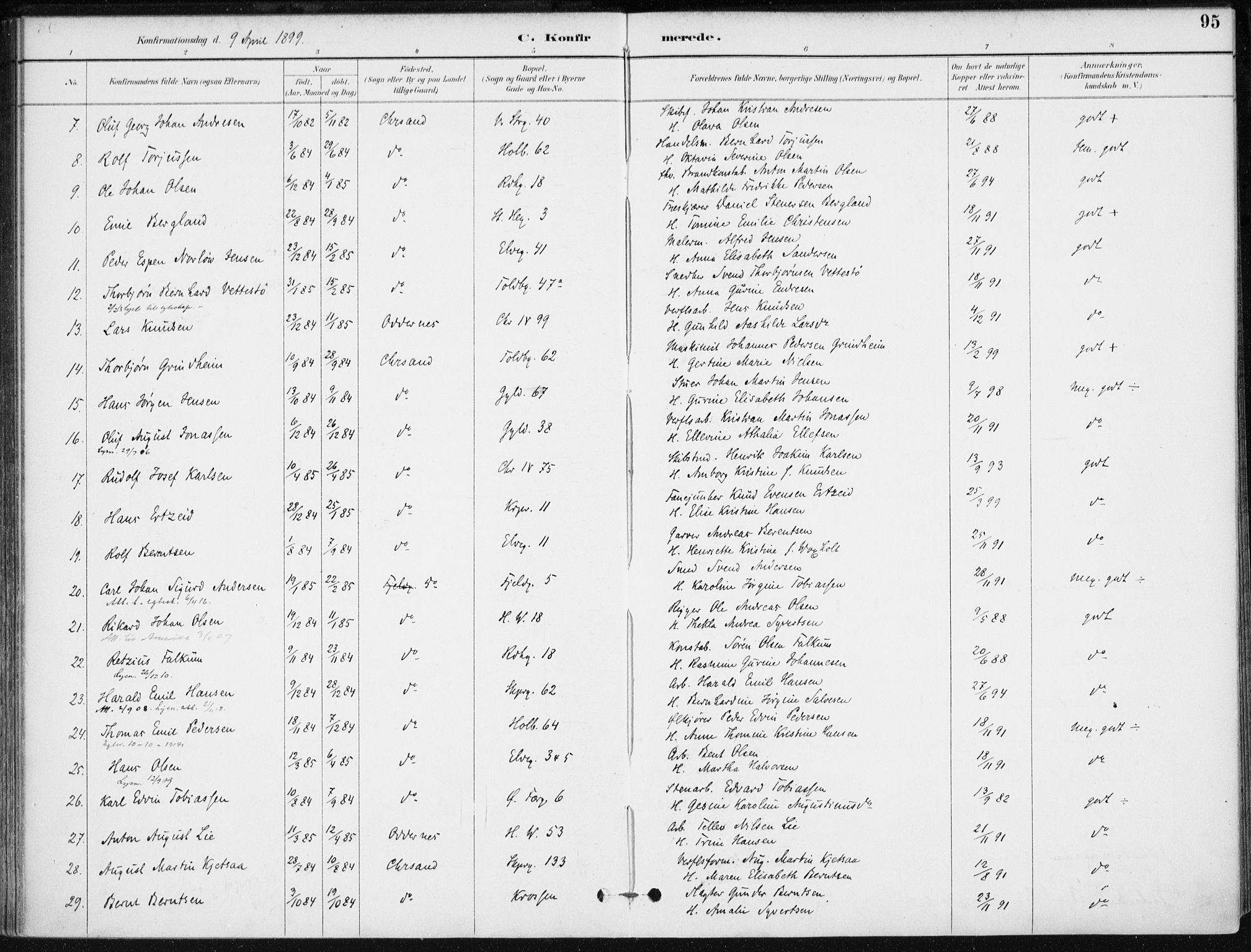 Kristiansand domprosti, AV/SAK-1112-0006/F/Fa/L0020: Parish register (official) no. A 19, 1893-1904, p. 95