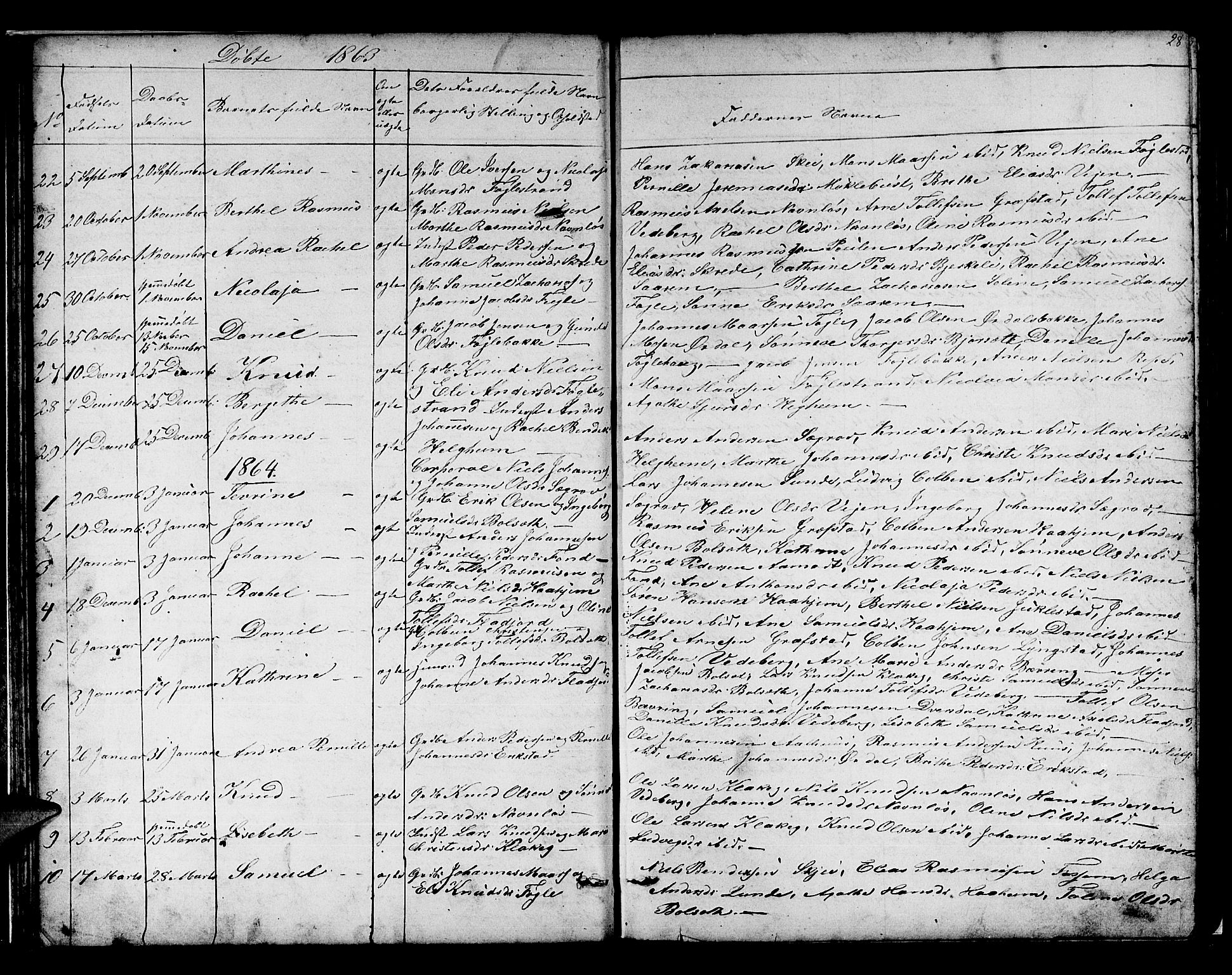 Jølster sokneprestembete, SAB/A-80701/H/Hab/Habb/L0001: Parish register (copy) no. B 1, 1853-1887, p. 28