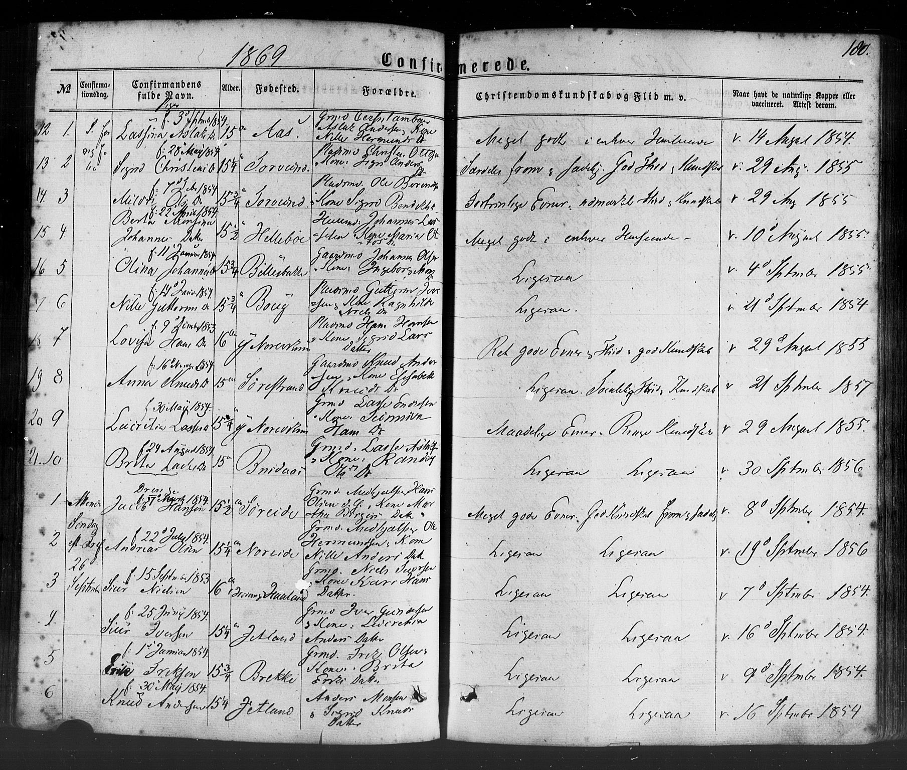 Lavik sokneprestembete, SAB/A-80901: Parish register (official) no. A 4, 1864-1881, p. 180