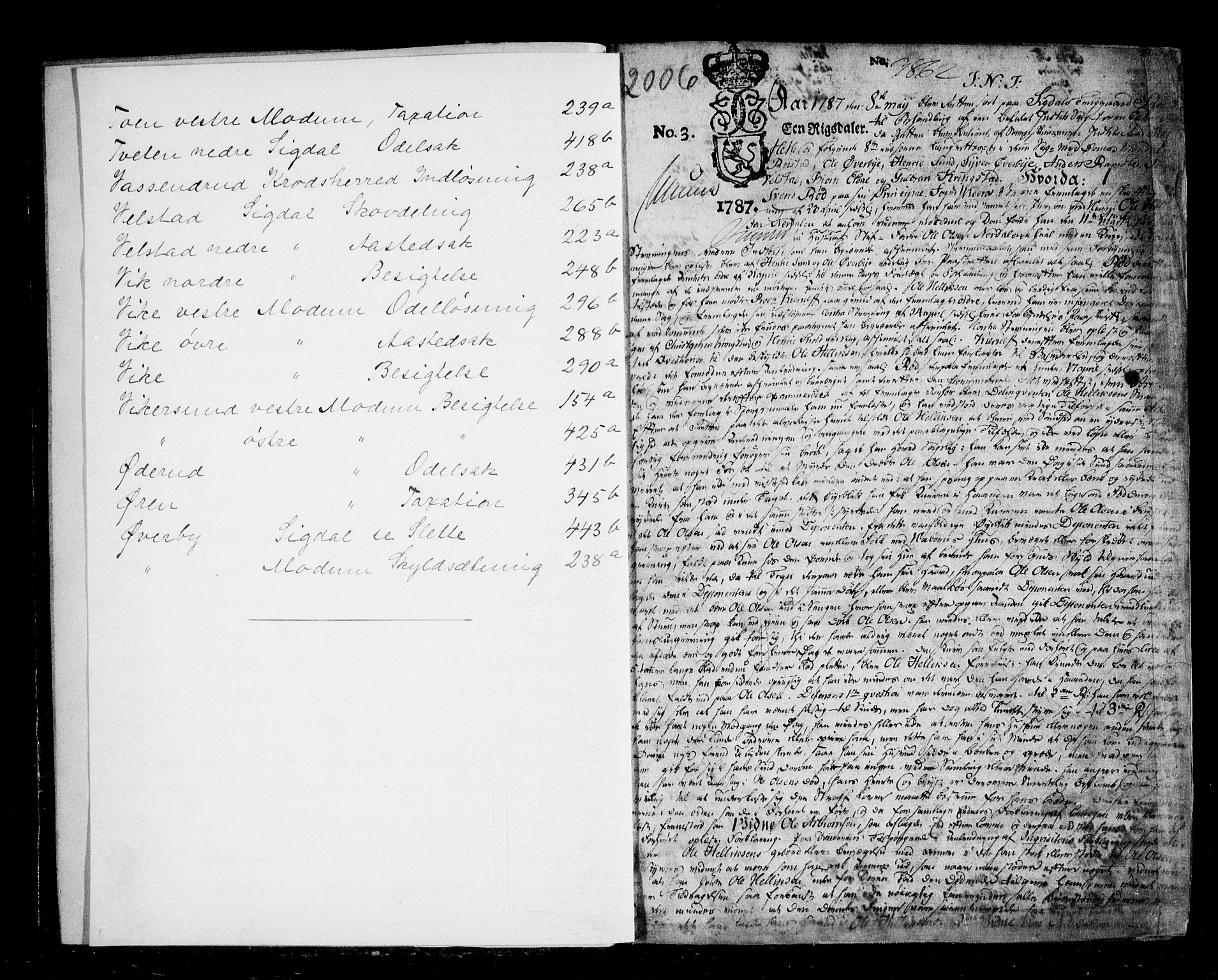 Eiker, Modum og Sigdal sorenskriveri, SAKO/A-123/F/Fa/Fac/L0010: Tingbok, 1787-1793, p. 1