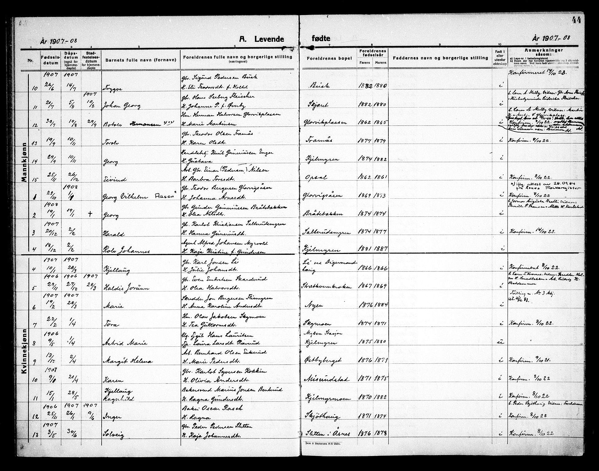 Åsnes prestekontor, AV/SAH-PREST-042/H/Ha/Haa/L0000D: Parish register (official) no. 0B, 1890-1929, p. 44