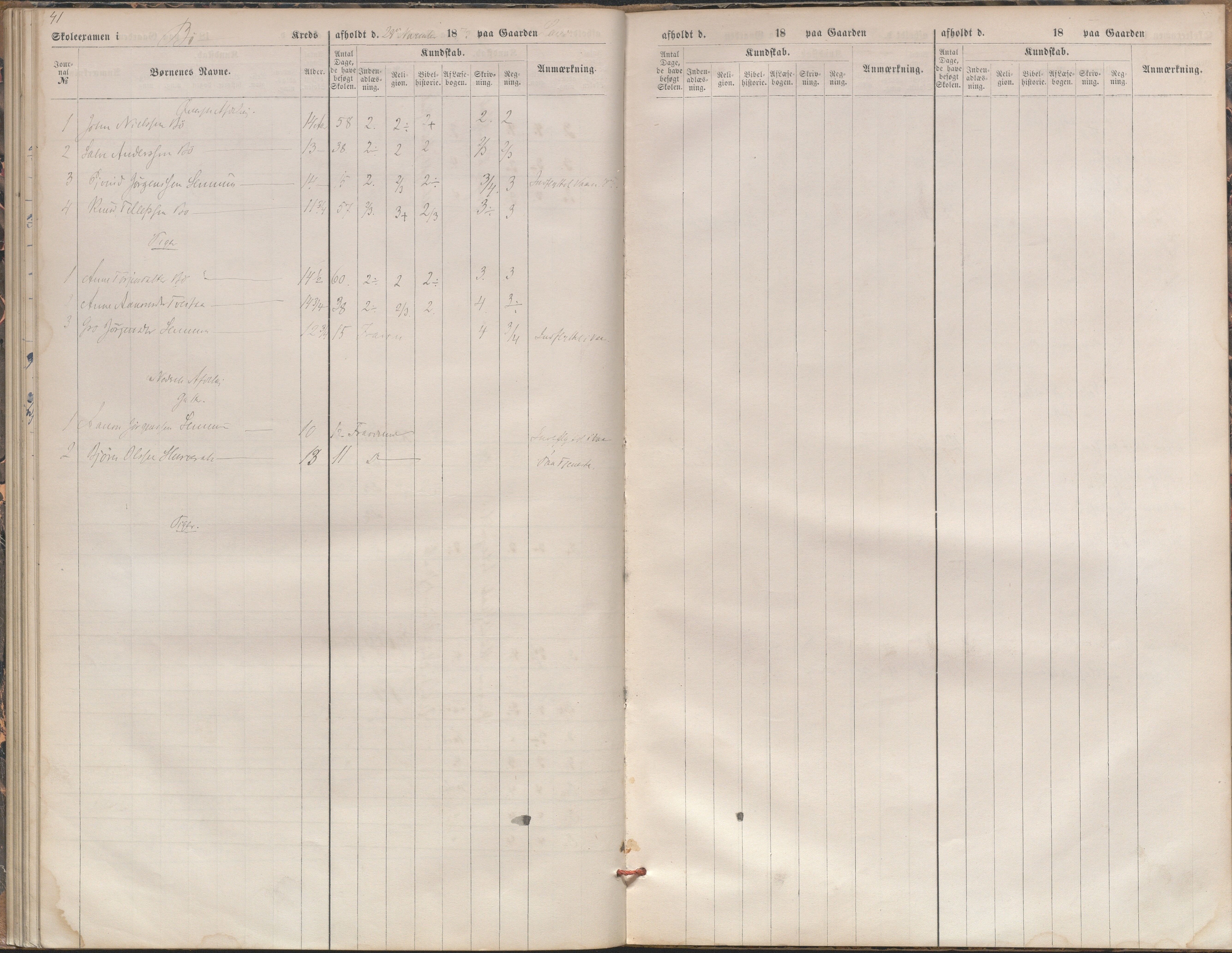 Bygland kommune, Skulestyret, AAKS/KA0938-510/F3/L0003: Eksamensprotokoll, 1866-1876, p. 41