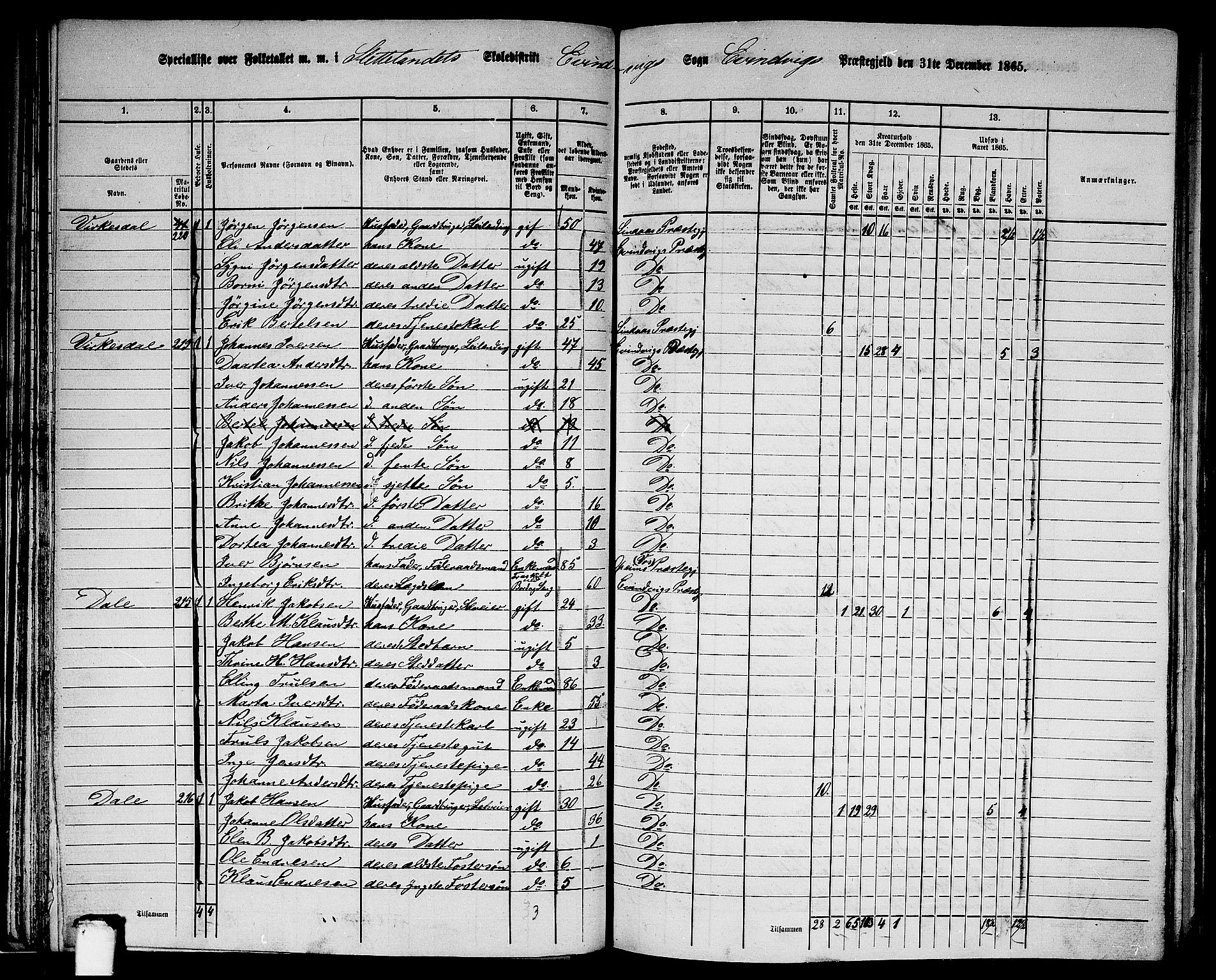 RA, 1865 census for Eivindvik, 1865, p. 51