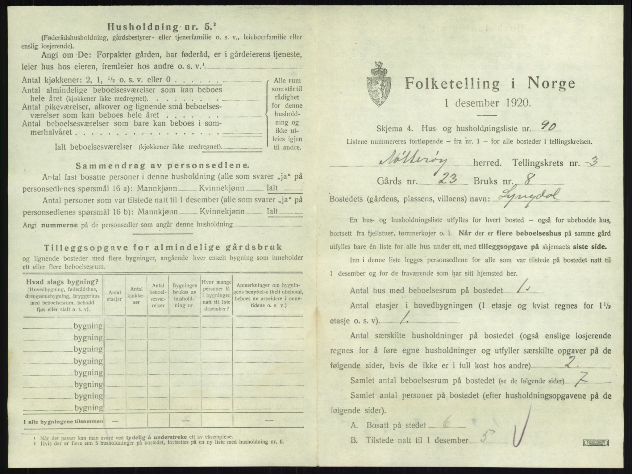 SAKO, 1920 census for Nøtterøy, 1920, p. 670