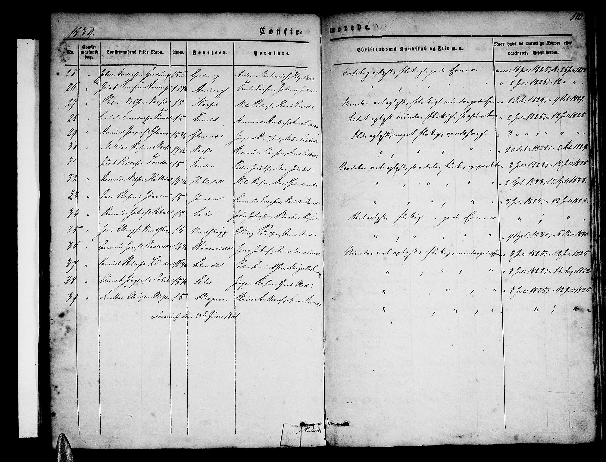 Stryn Sokneprestembete, AV/SAB-A-82501: Parish register (official) no. A 1, 1832-1845, p. 110